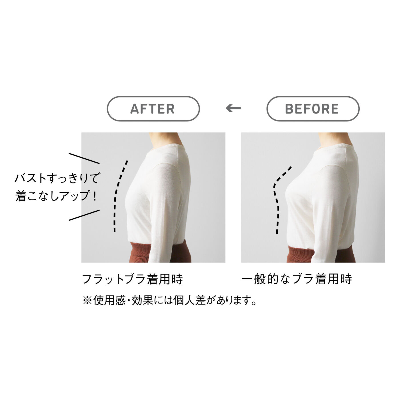 WEB限定お買い得商品|ボリュームおさえて フラットブラ〈彩りコットン〉