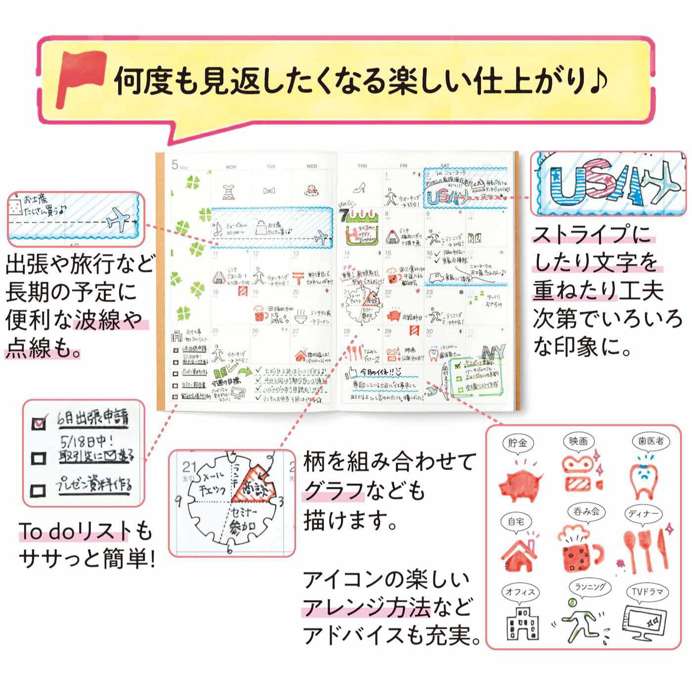 Real Stock|ミニツク チョコット　アイコン記号もらくらく描き込み なぞるだけの手帳デコ クリアテンプレートとペンセット