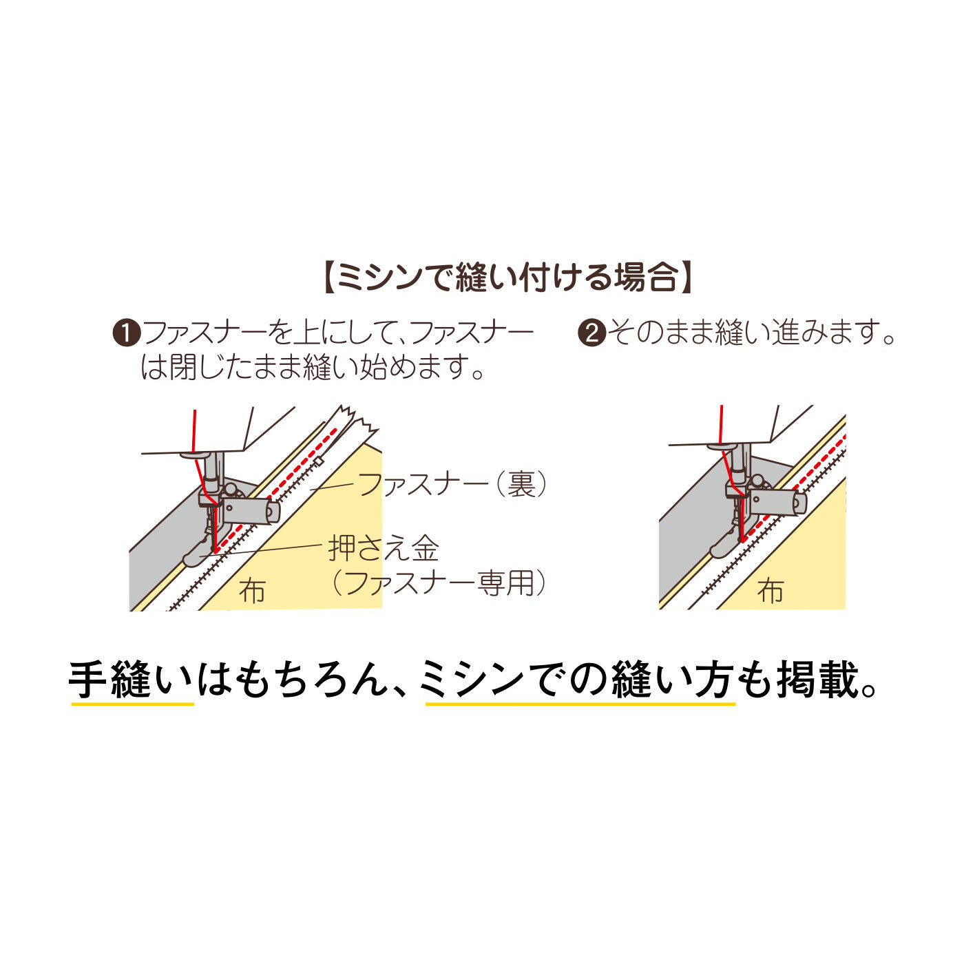 Real Stock|みんなのお悩み解消！ ポーチのファスナー付け　「はじめてさんのきほんのき」レッスン