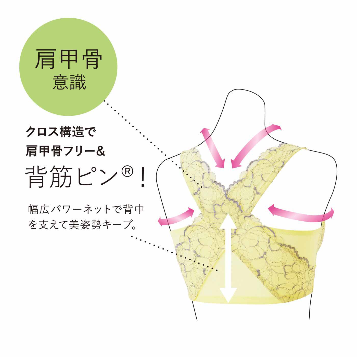 Real Stock|肩甲骨をらくらく意識で背筋ピン！ ヨガ気分ブラ〈フローラルレース〉〈レモン〉|BACK　