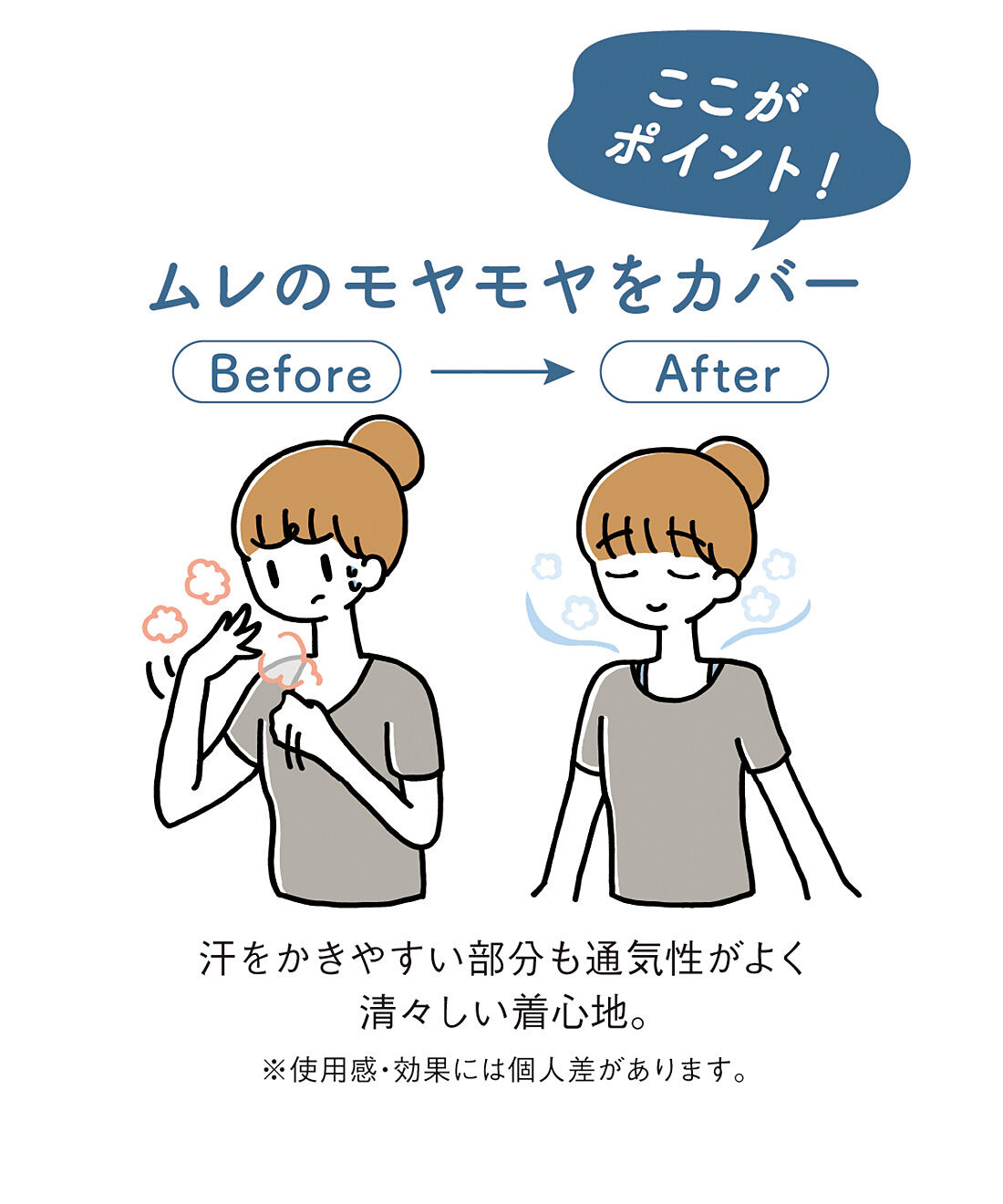 Real Stock|風通りさわやか　暑苦しさを軽減　涼やか印象ブラキャミソール〈吸汗速乾〉〈ライトベージュ〉