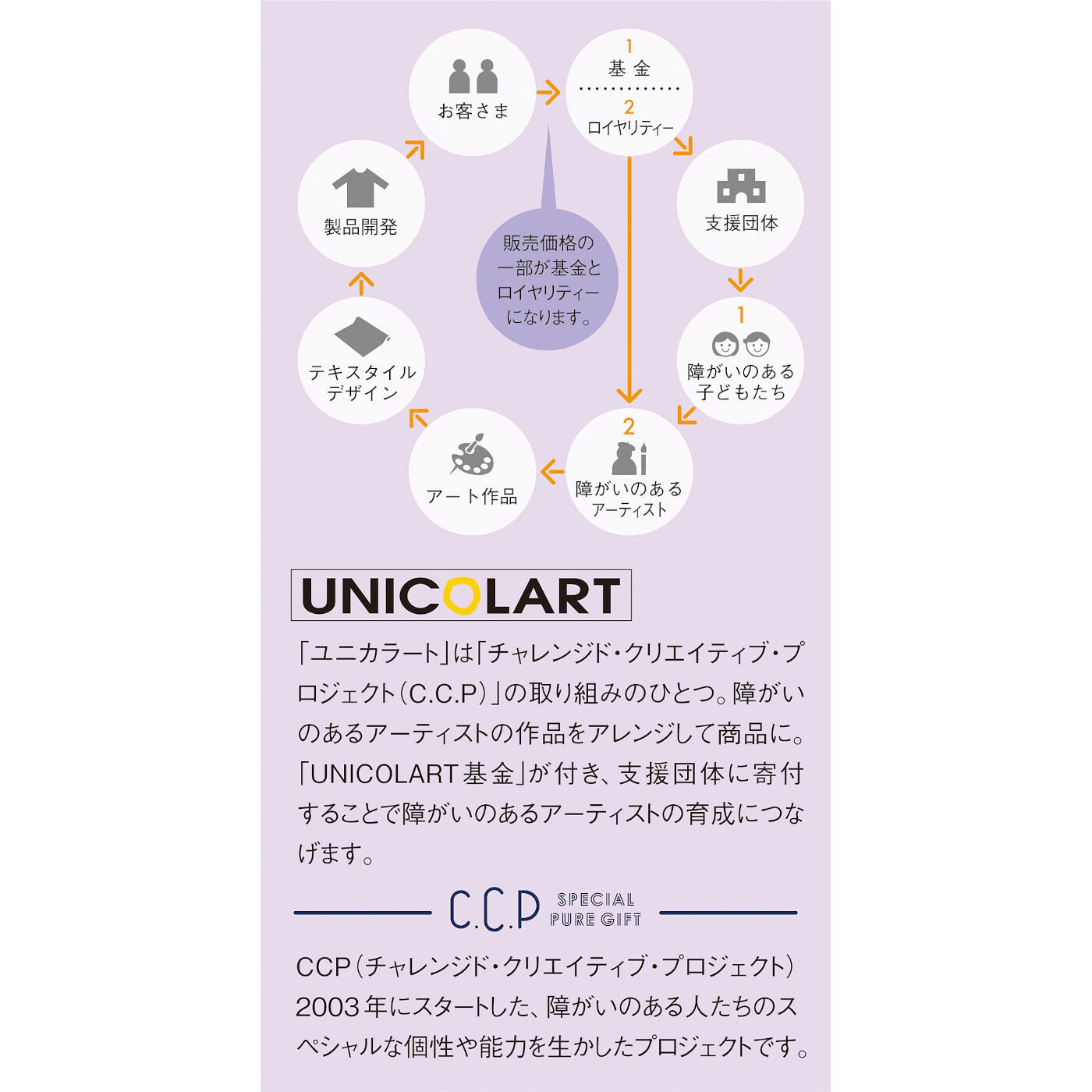 Real Stock|CCP ユニカラート　彩りきらめく しっかり収納コンパクト財布〈華〉