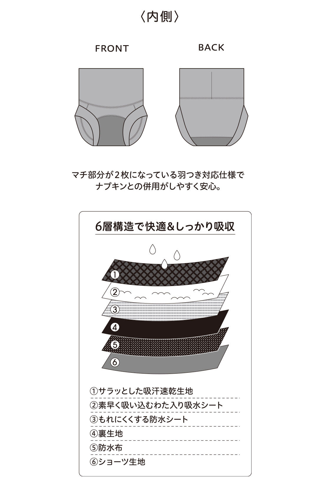 realstock [リアルストック]（Express BOX）|【3～10日でお届け】Moredde　産前産後使える　綿混吸水サニタリーショーツ〈キャメル〉