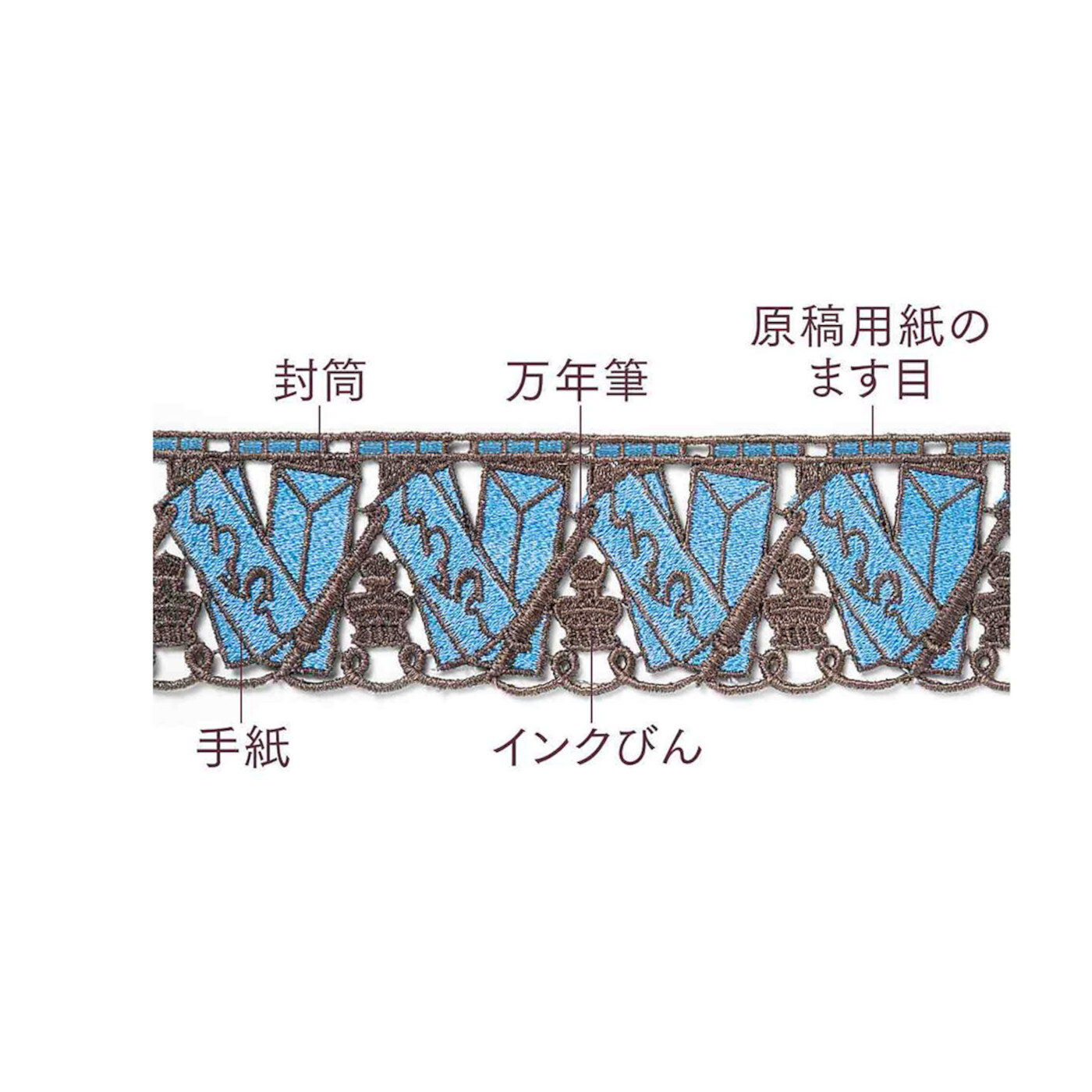 Real Stock|ミュージアム部　夏目漱石著『こころ』の物語を紡いで ふたりの関係を繋ぐ レースでふちどったタオルハンカチ|夏目漱石が執筆の際に使っていたというインクの色を思わせる“セピア色”と、明治時代に初めて日本に伝来した“わすれな草”の花の色の糸でレースに仕立てました。