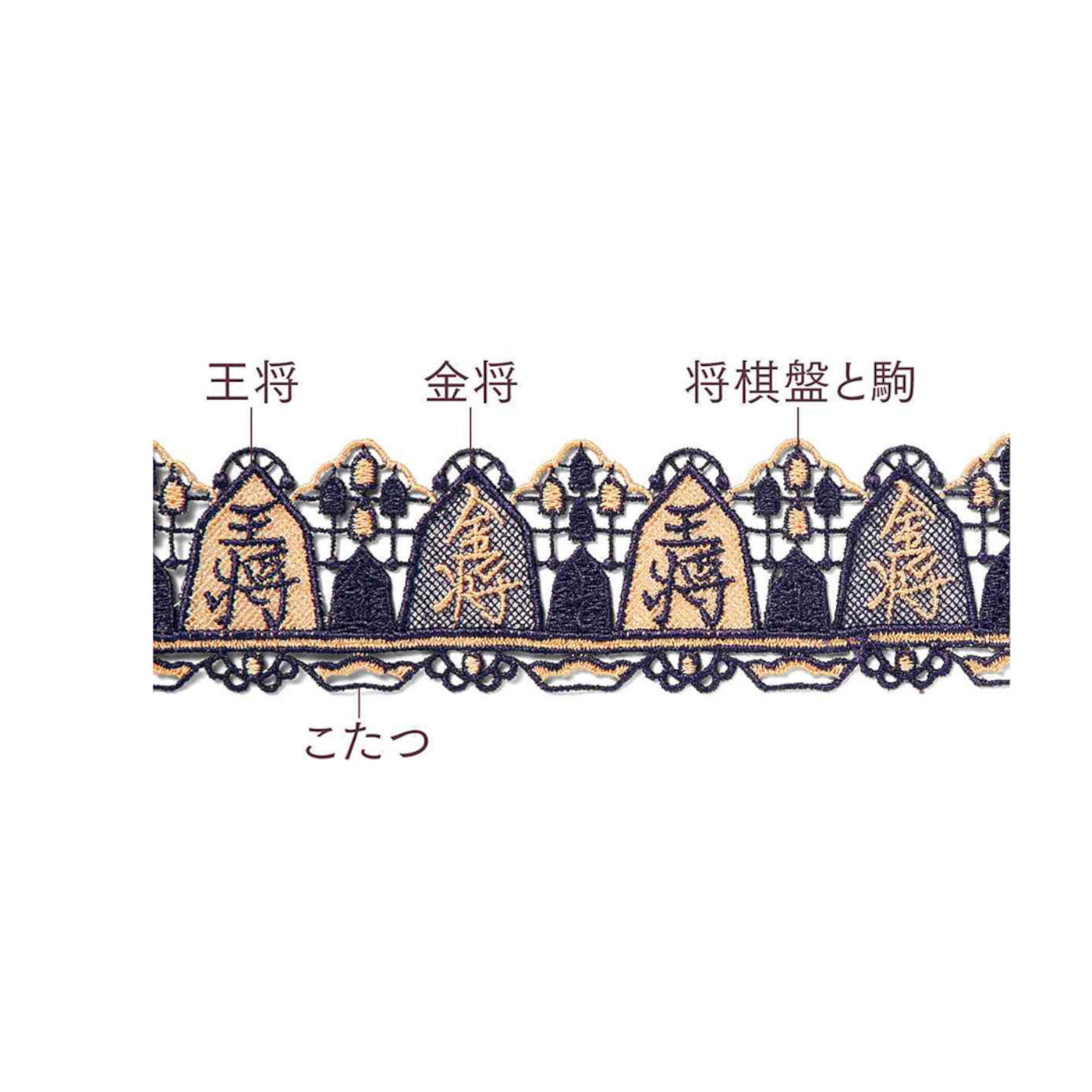 Real Stock|ミュージアム部　夏目漱石著『こころ』の物語を紡いで ふたりの関係を繋ぐ レースでふちどったタオルハンカチ|襖に用いられる和紙の種類から着想を得た“鳥の子色”と、明治時代に流行した“栗梅色”の糸でレースに仕立てました。