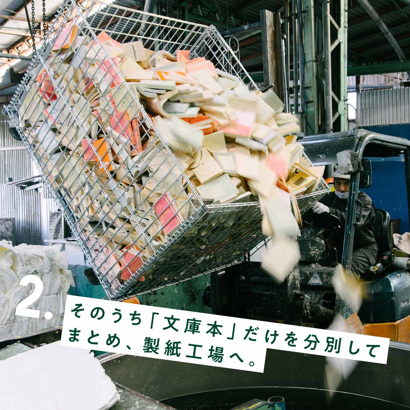 フェリシモメリー|ミ三3研究室 かつて本だった メッセージペーパーセット〈BOX入り〉