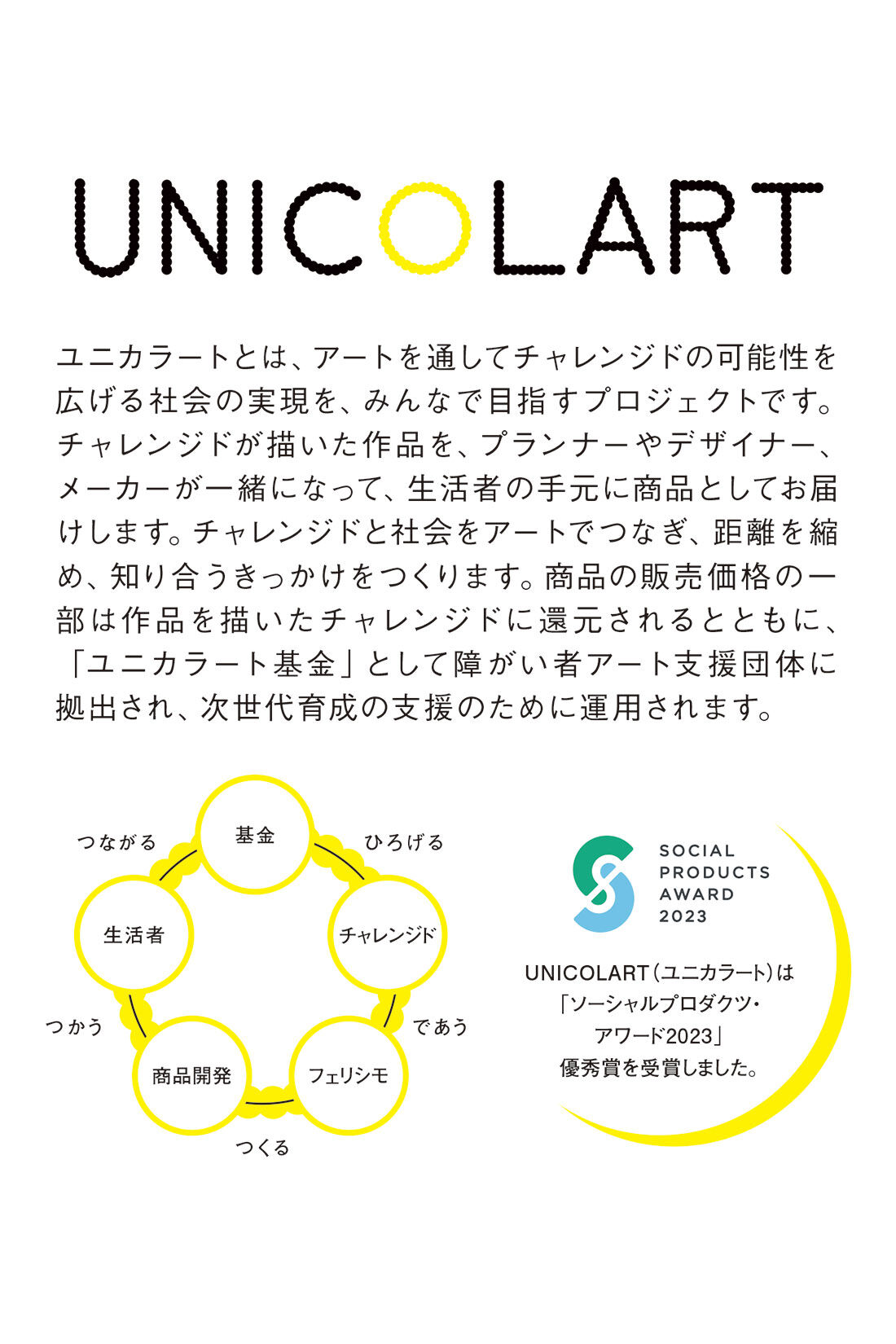 フェリシモコレクション|ユニカラート　11号帆布の斜めがけワンショルダーバッグ〈月夜の晩に…〉