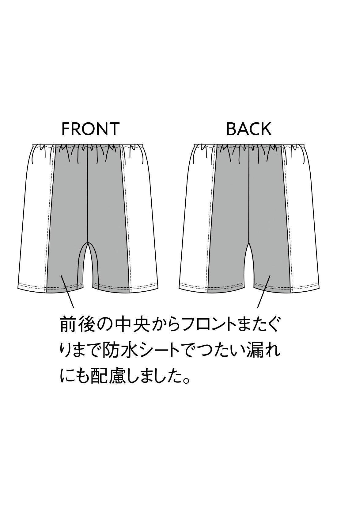 お守り代わりに使いたい お肌にうれしい綿混素材 防水ペチパンツ〈ブラック〉の会