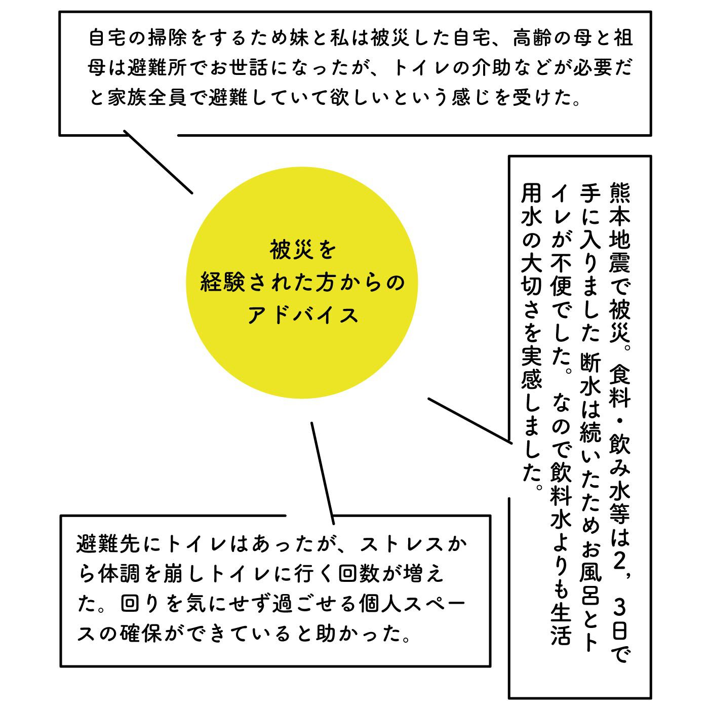 MonthlyBOX|もしものときはトイレに　3役こなすパタットスツール