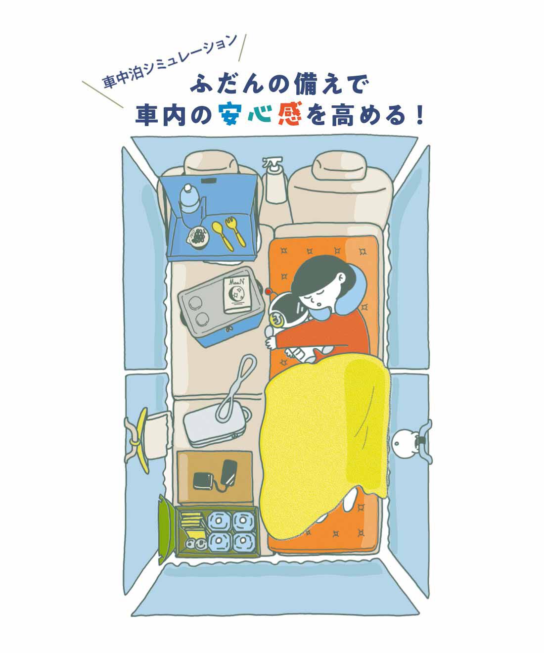 フェリシモコレクション|みんなのBOSAI もしもしも 星を旅するスペースシャトル わたしの空間をつくる車中泊の会|自宅の備蓄は、倒壊や浸水などで持ち出せない可能性も。外出先での被災も想定し、もしもに備えるグッズを車にも積んでおきましょう！