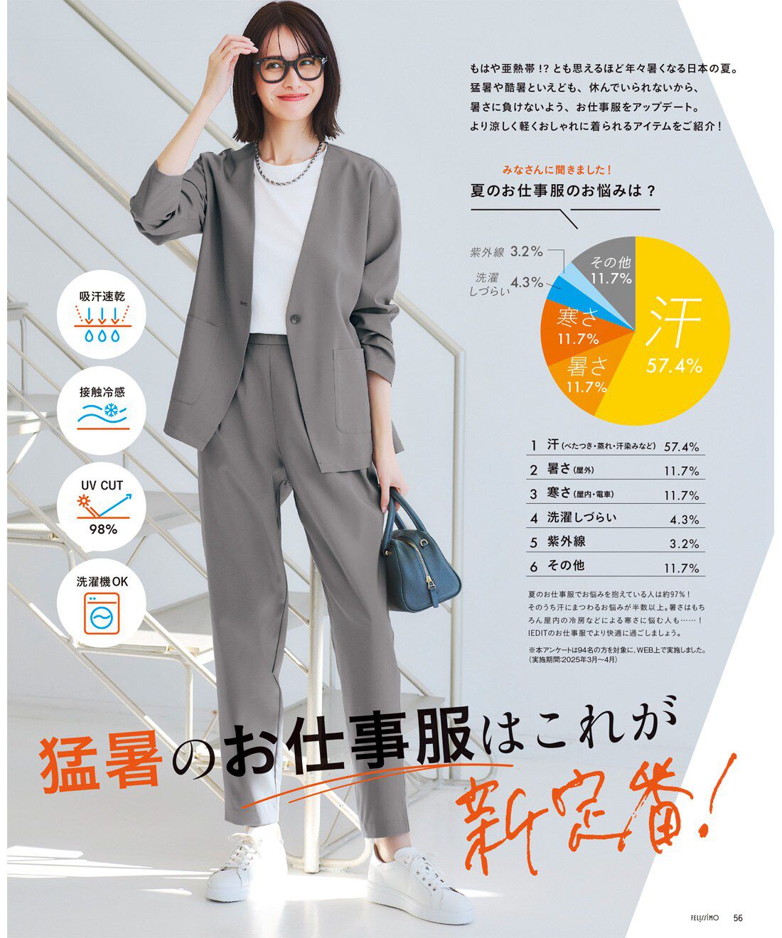 フェリシモコネクション|IEDIT 夏の増刊号