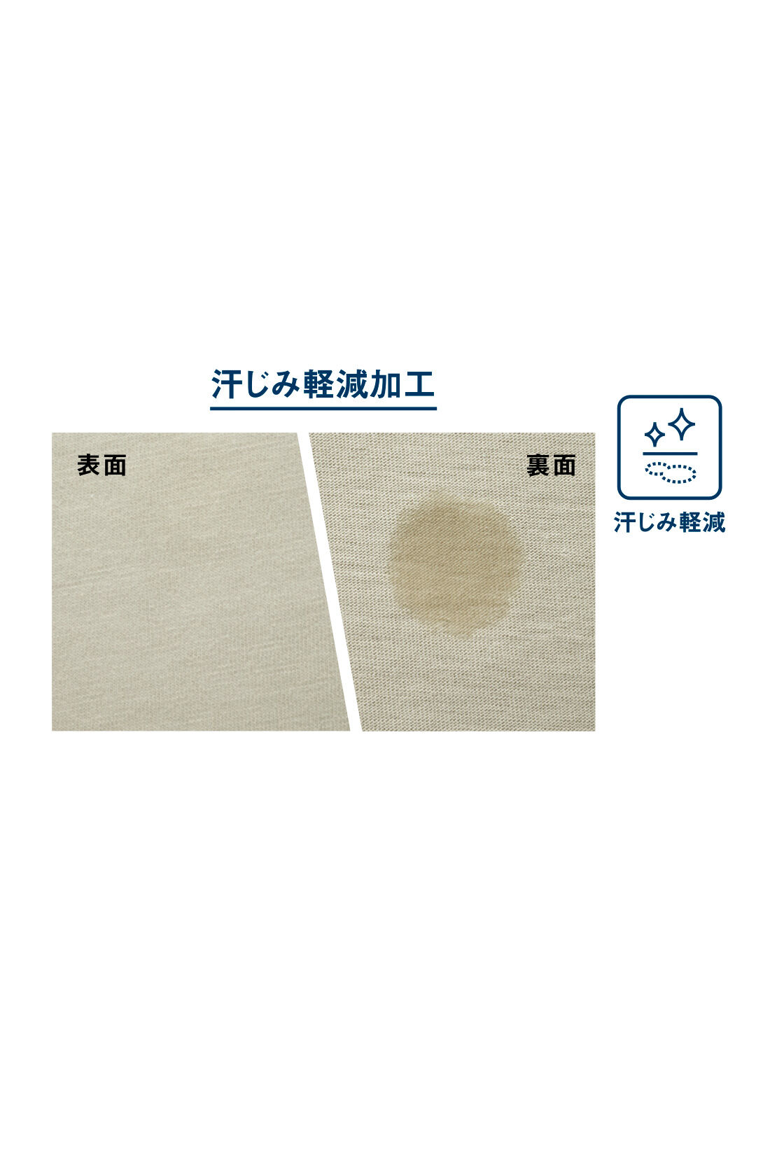 IEDIT|IEDIT[イディット]　ラウンドヘムが涼やかにゆれる 汗じみ軽減加工のAラインカットソートップスの会|汗による変色が目立ちやすいニュアンスカラーも汗じみ軽減加工が安心。