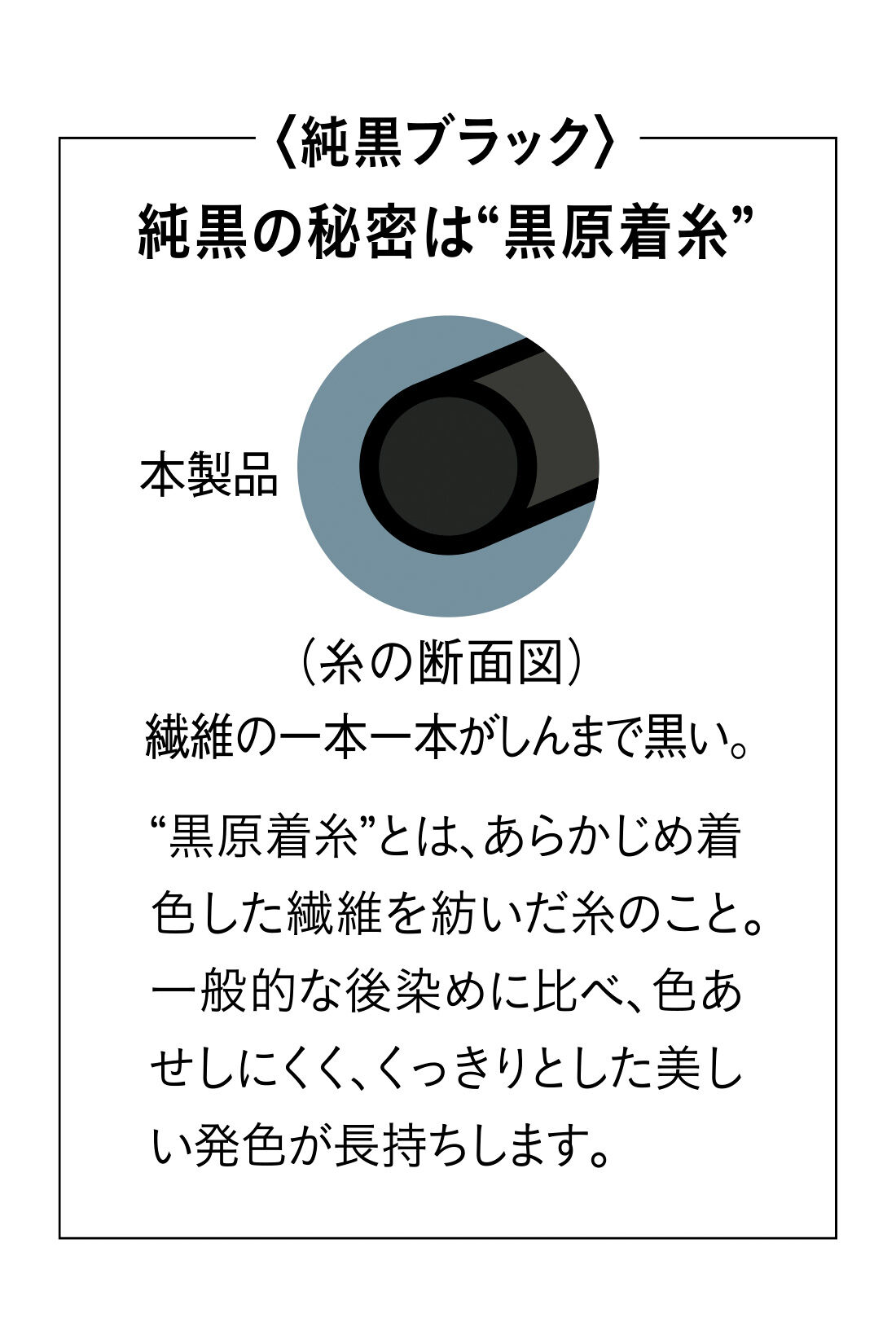 IEDIT|IEDIT[イディット]　いつもキレイな黒が続く 純黒素材のあったか帯電防止裏起毛 弾力ぐいのびスマートテーラードメンズジャケット〈純黒ブラック〉