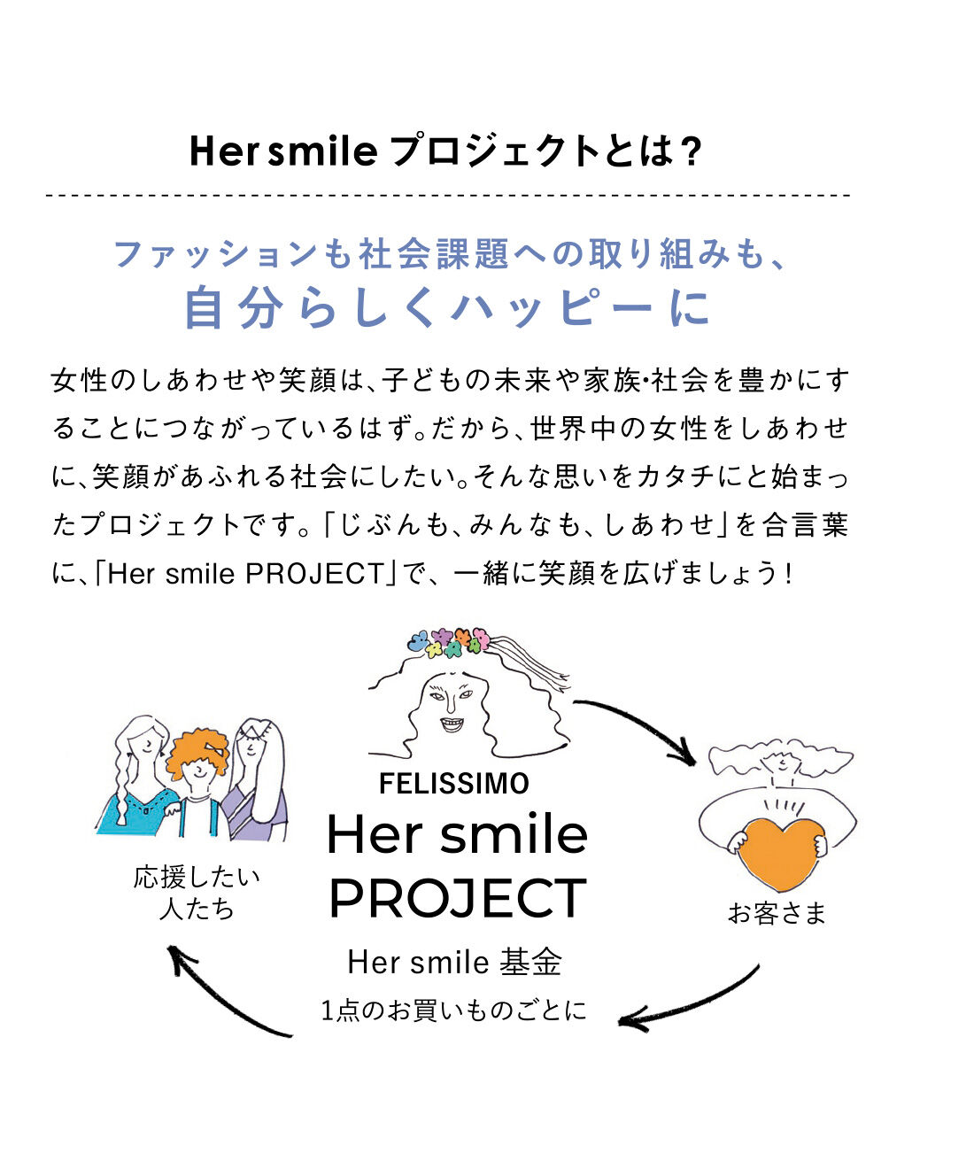 IEDIT|Her smileプロジェクト IEDIT[イディット]　冬コーデが明るく華やぐ もちふわ撥水（はっすい）ミドルコート〈オフホワイト〉