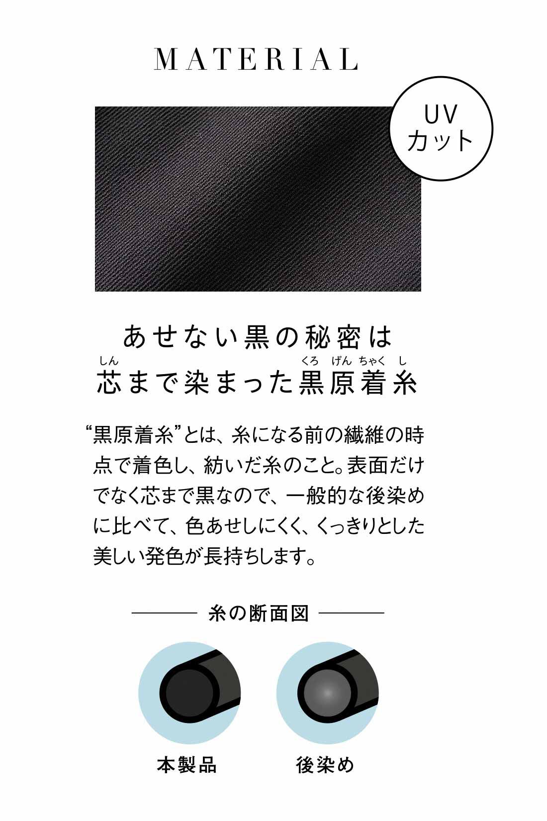 IEDIT［イディット］|IEDIT[イディット]　美しい黒がつづく黒原着（くろげんちゃく）素材でつくった きちんとシーンも頼れる大人女性のための純黒スーツ〈ブラック〉