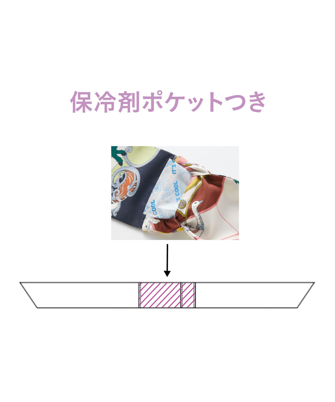 IEDIT［イディット］|IEDIT[イディット]　Her smileプロジェクト 着こなしクラスアップ こっそりポケットつきの接触冷感アイススカーフの会|首の後ろ部分はお手持ちの保冷剤を入れられる仕様。冷たすぎないように内側は二重仕立てに。