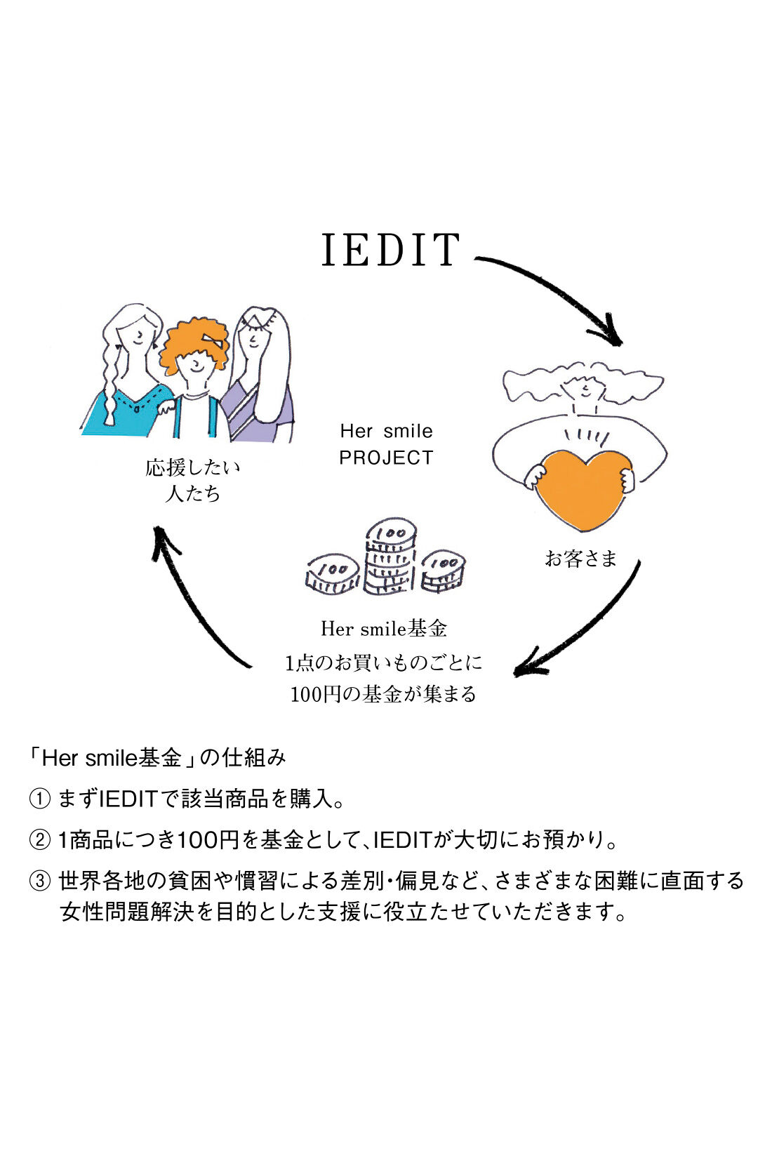 IEDIT|Her smileプロジェクト IEDIT[イディット]　接結キルティング素材のやわらかインナートップス