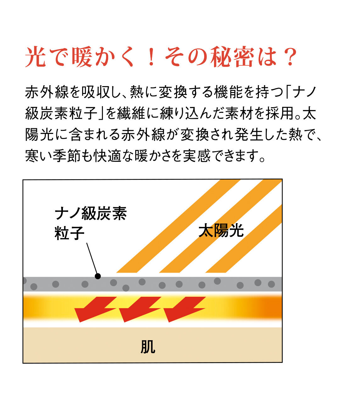 IEDIT|IEDIT[イディット]　光を熱に変えてあったか快適 スラッとぬく伸び 光吸収発熱ワイドパンツ|赤外線を吸収し、熱に変換する機能を持つ「ナノ級炭素粒子」を繊維に練り込んだ素材を採用。太陽光に含まれる赤外線が変換され発生した熱で、寒い季節も快適な暖かさを実感できます。