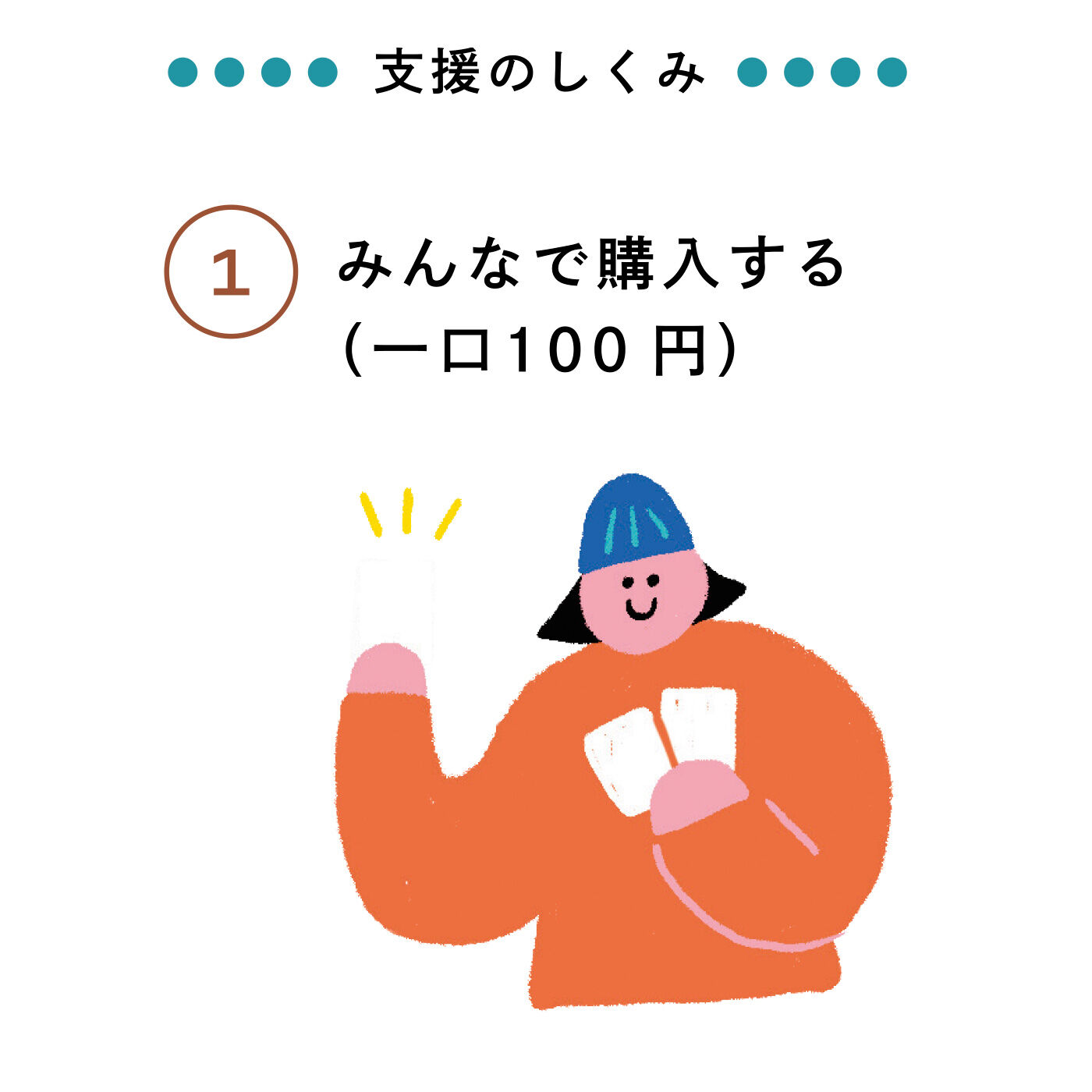 YOU+MORE!|YOU+MORE!　病気とたたかう子どもたちと家族に笑顔を届ける スマイルモアギフトの会