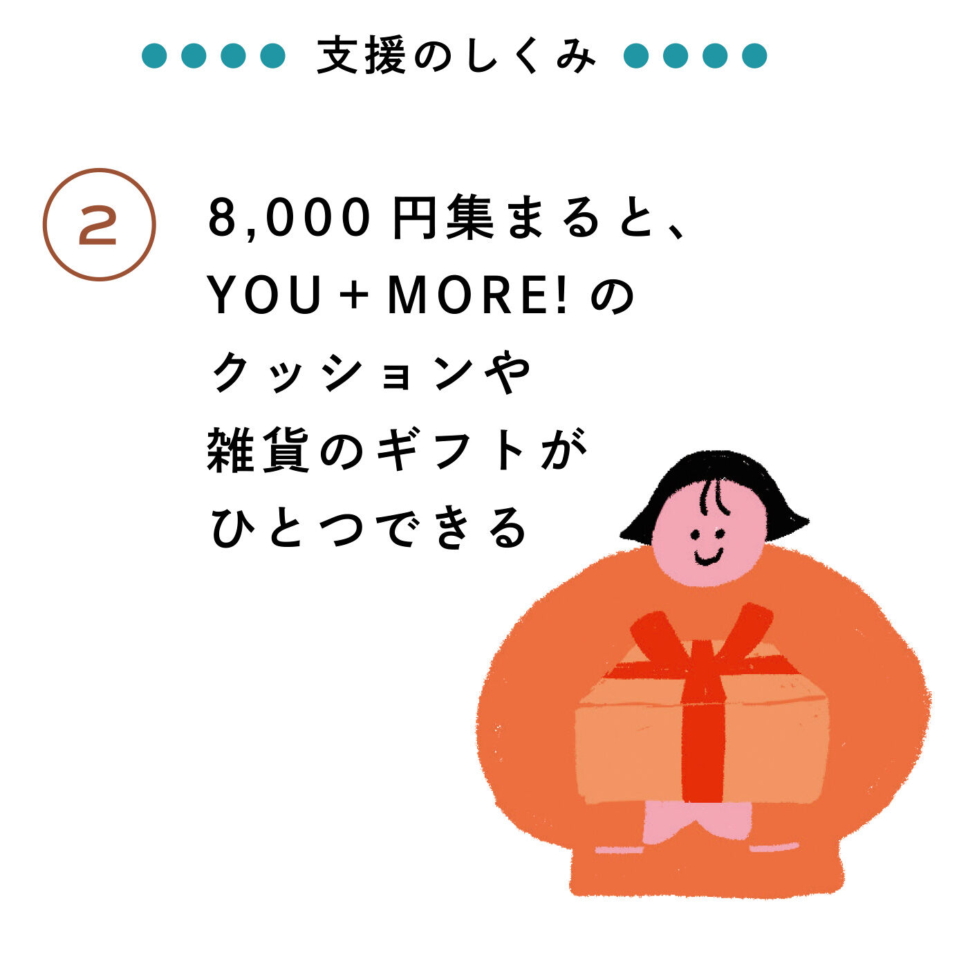 YOU+MORE!|YOU+MORE!　病気とたたかう子どもたちと家族に笑顔を届ける スマイルモアギフトの会