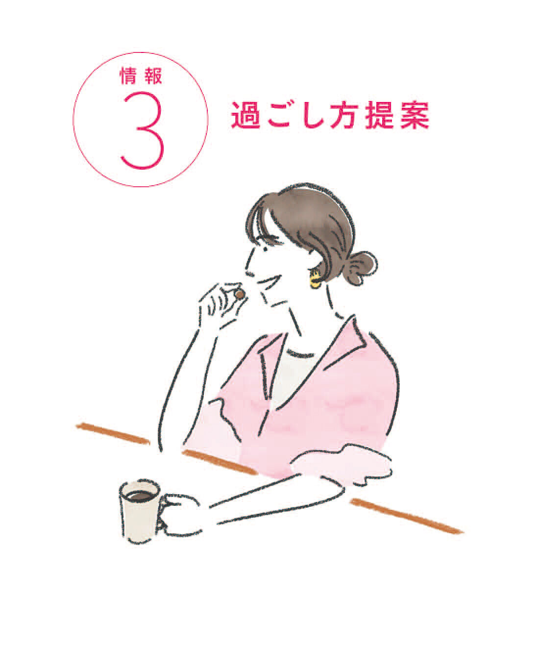 幸福のチョコレート|月に一度のご褒美チョコ 至福のチョコライフ予約便 〈6ヵ月コース〉|どんな時に、どんな風に味わう？　おすすめの過ごし方を提案します。
