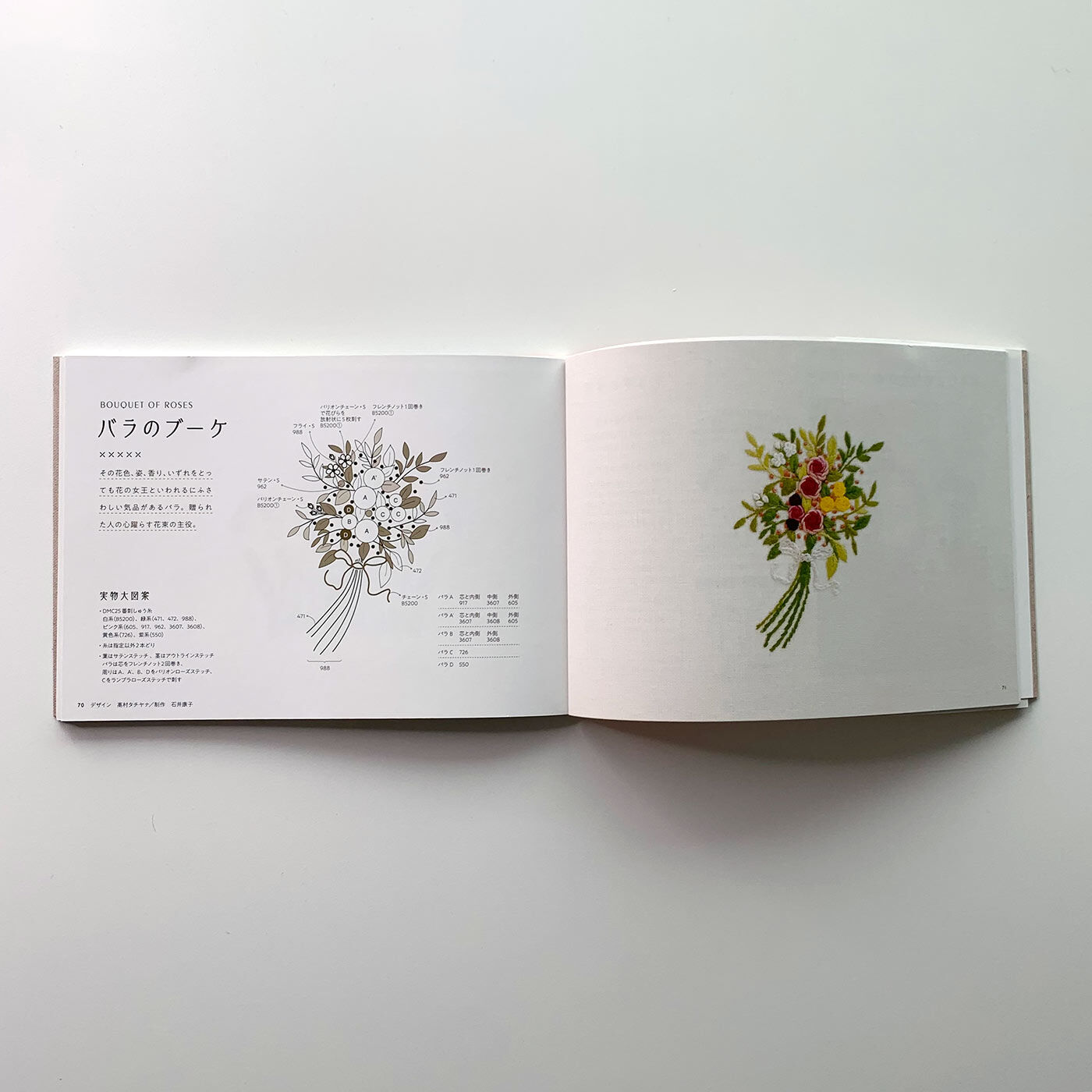 Couturier special|フリーステッチ図案本『ＯＮＤＯＲＩ　ＢＯＯＫＳ』|1.『草花の刺しゅう』ページ見本です。