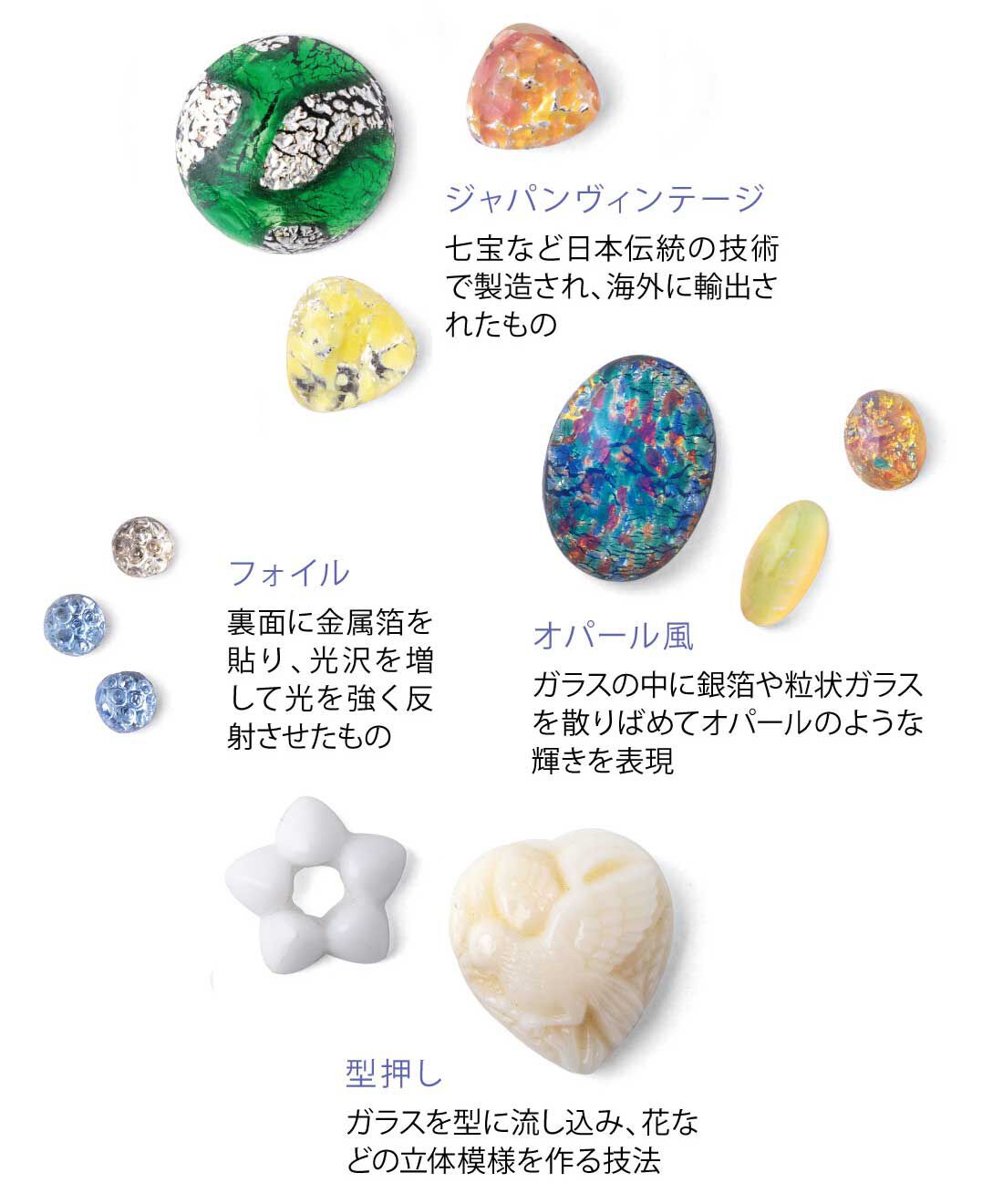 SeeMONO[シーモノ］|ヨーロッパの倉庫で眠っていた ガラスのヴィンテージカボションの会