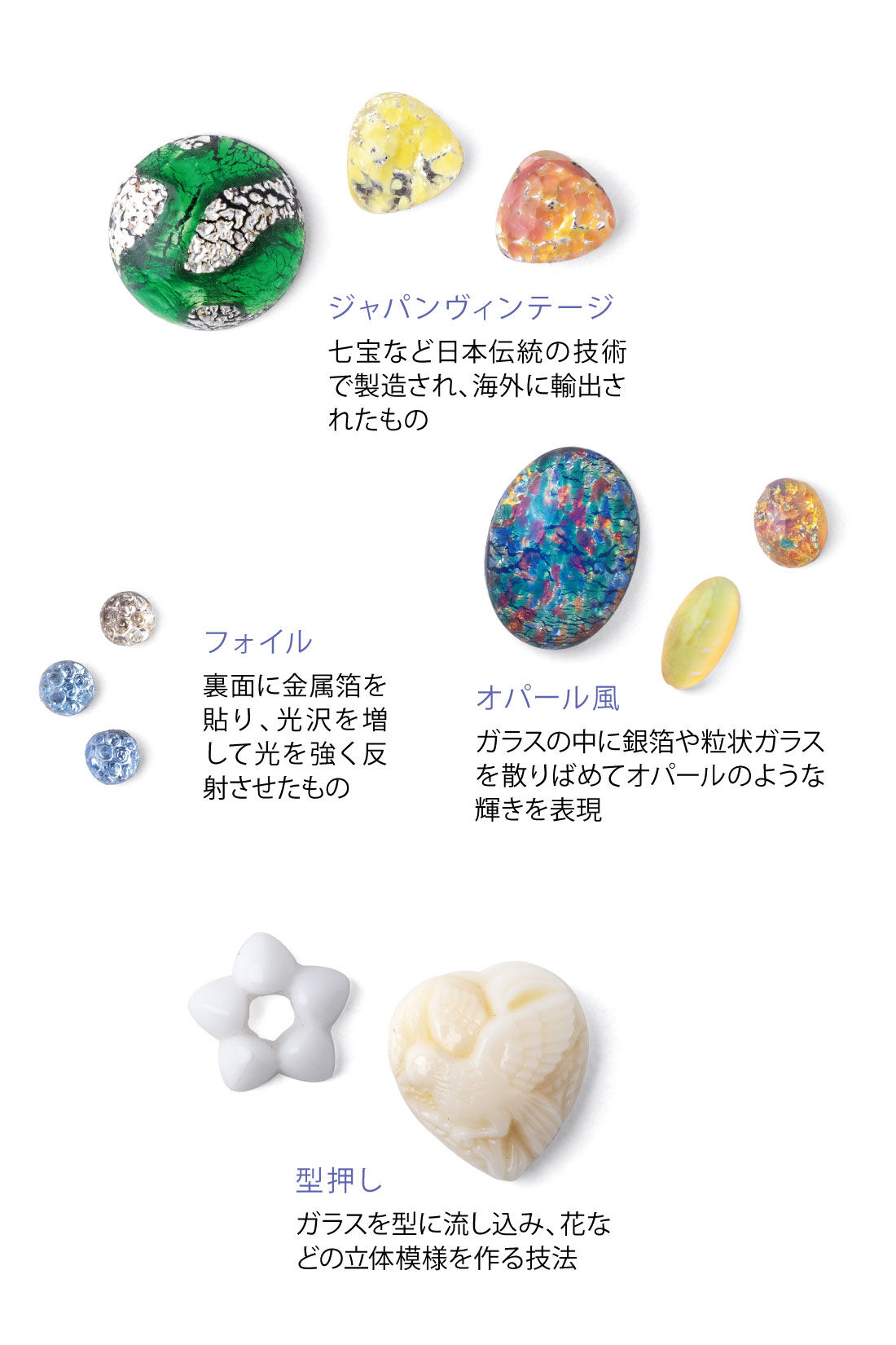 SeeMONO[シーモノ］|ヨーロッパの倉庫で眠っていた ガラスのヴィンテージカボションの会