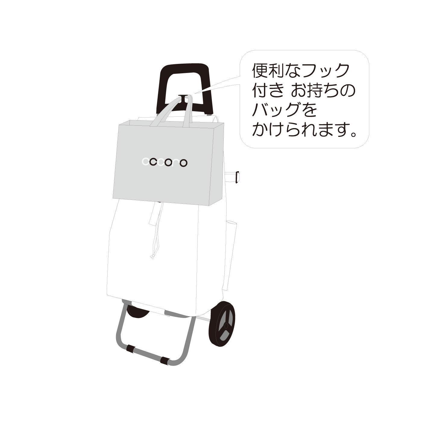 FELISSIMO PARTNERS|ふだんのお買い物、アウトドアやイベントなどのお出かけもスタイリッシュに cocoro（コ・コロ） お花柄のショッピングカート