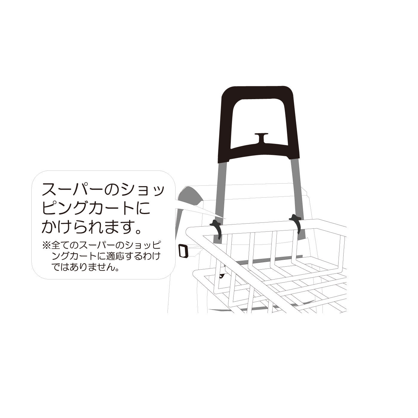 FELISSIMO PARTNERS|ふだんのお買い物、アウトドアやイベントなどのお出かけもスタイリッシュに cocoro（コ・コロ） お花柄のショッピングカート