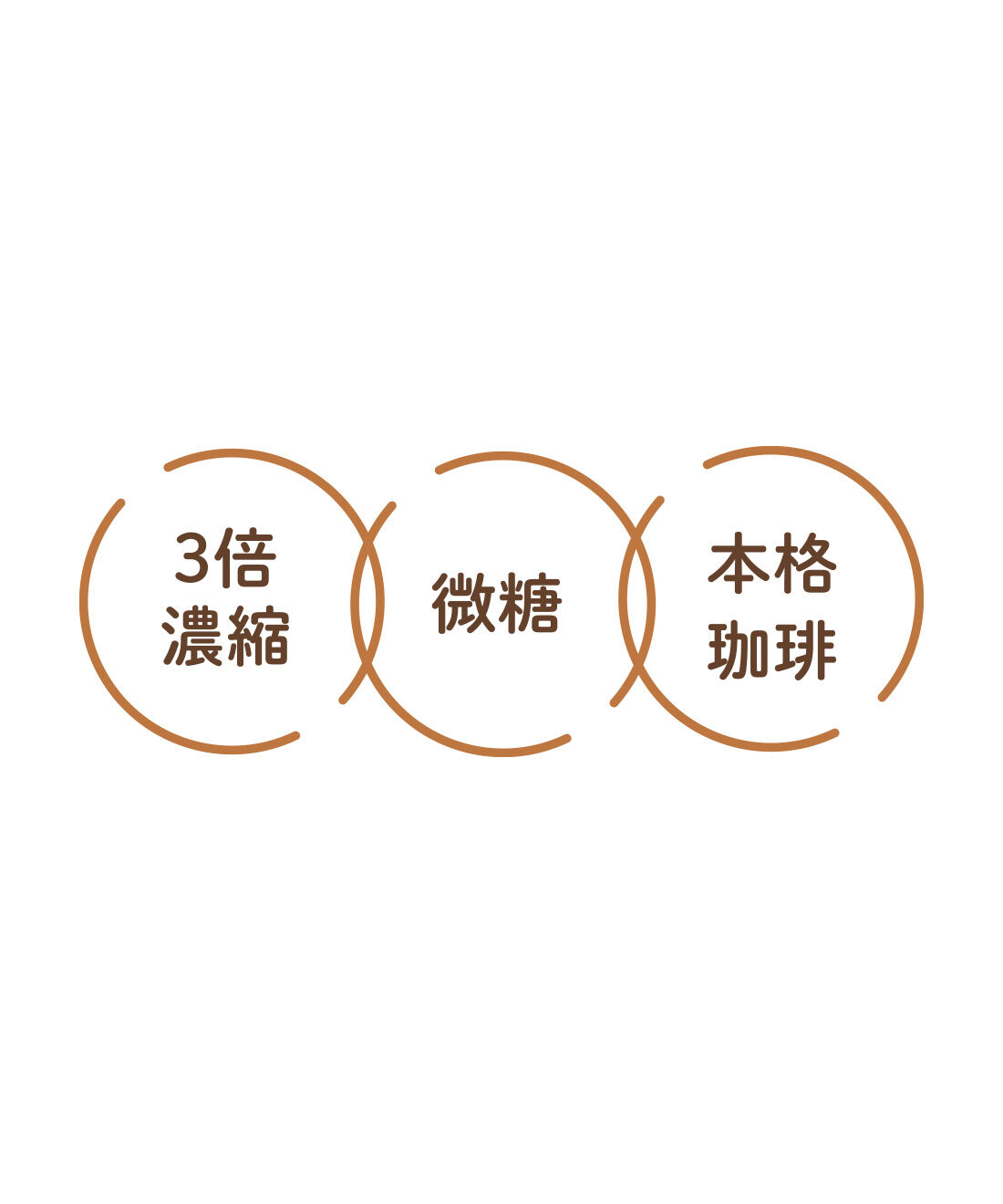 FELISSIMO PARTNERS|老舗喫茶Temple（テンプル）のカフェオレベースの会（4回予約）