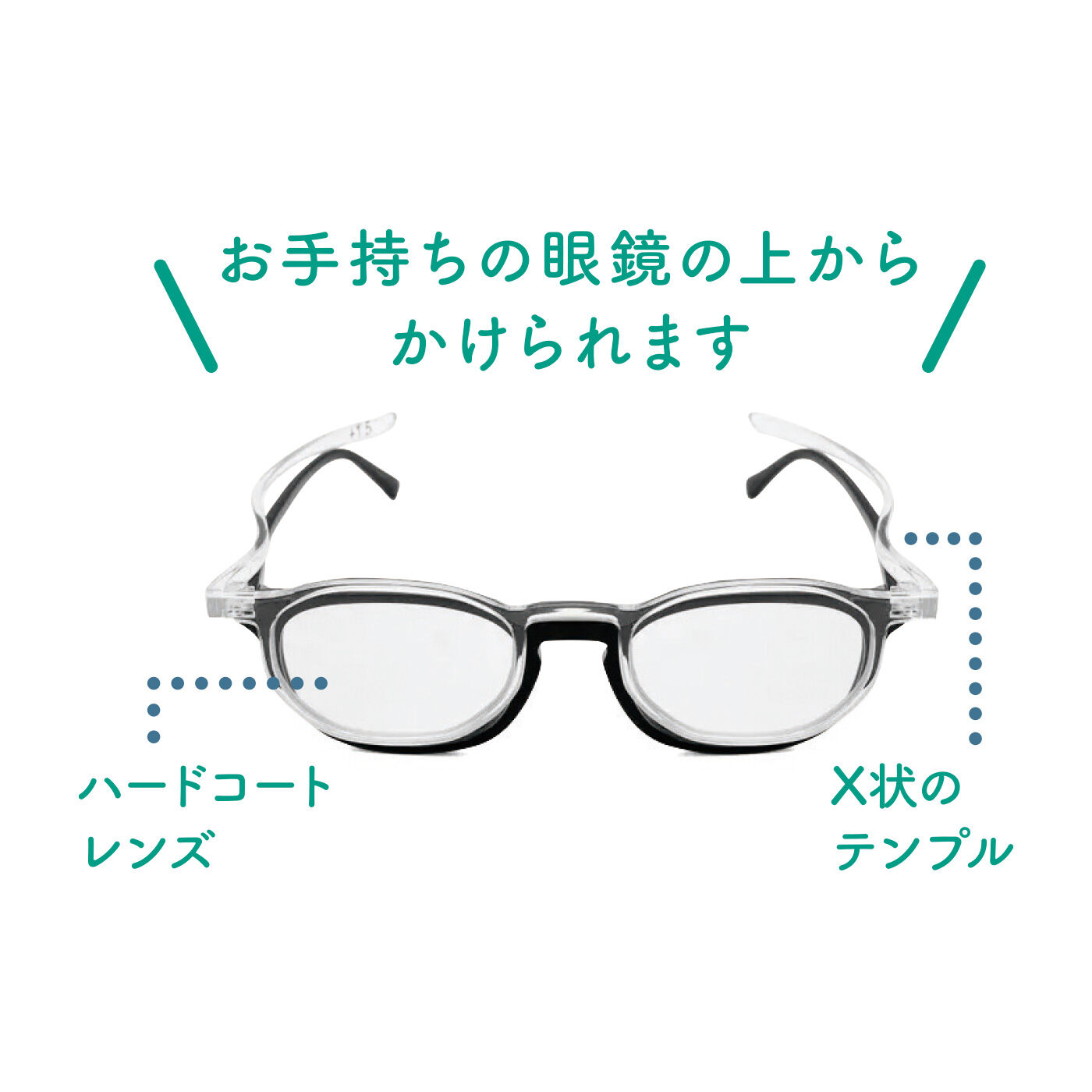 FELISSIMO PARTNERS|見えにくいとき眼鏡にプラス フィッティちょい足しグラス