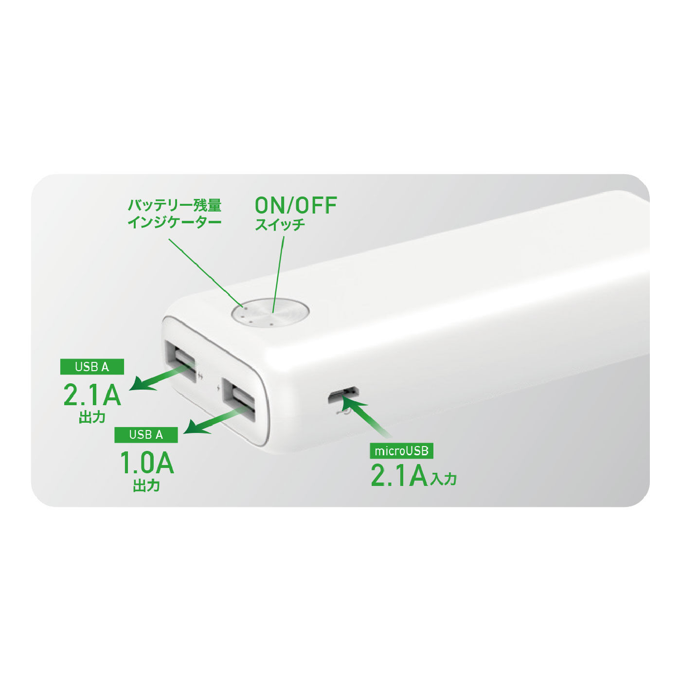 FELISSIMO PARTNERS|ポケットにはコレ　スマートミニ１００００ｍＡｈモバイルバッテリー
