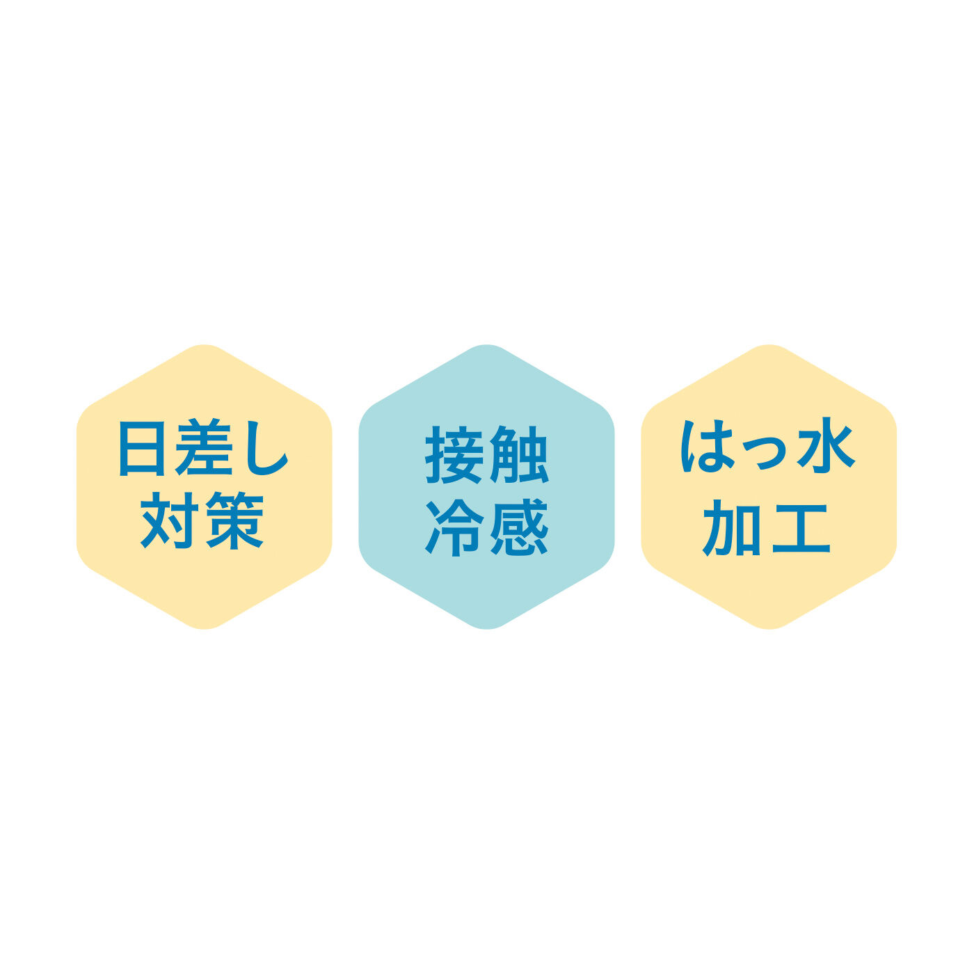 FELISSIMO PARTNERS|すそフリルがおしゃれな ラッシュガードパーカー