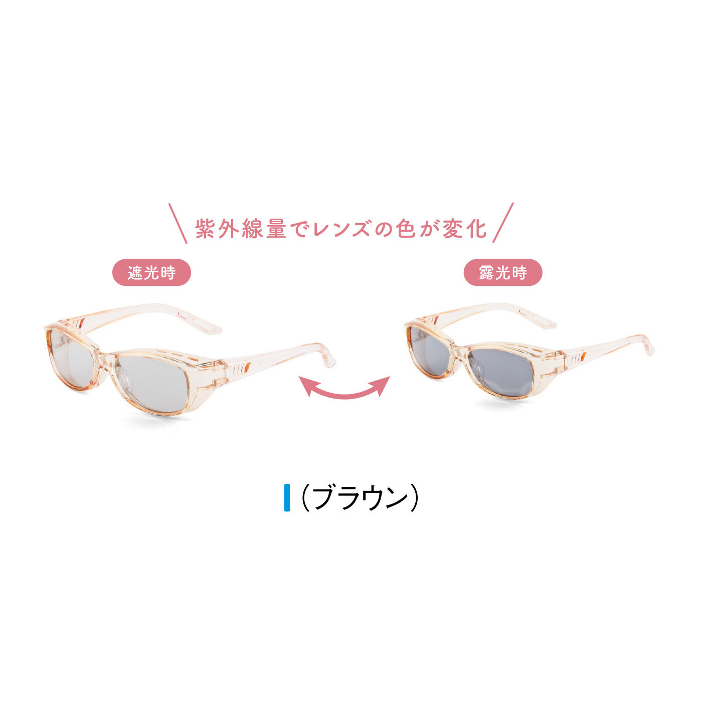 FELISSIMO PARTNERS|レンズの色が変わって快適 曇り止めコートのスマートアクティブグラス