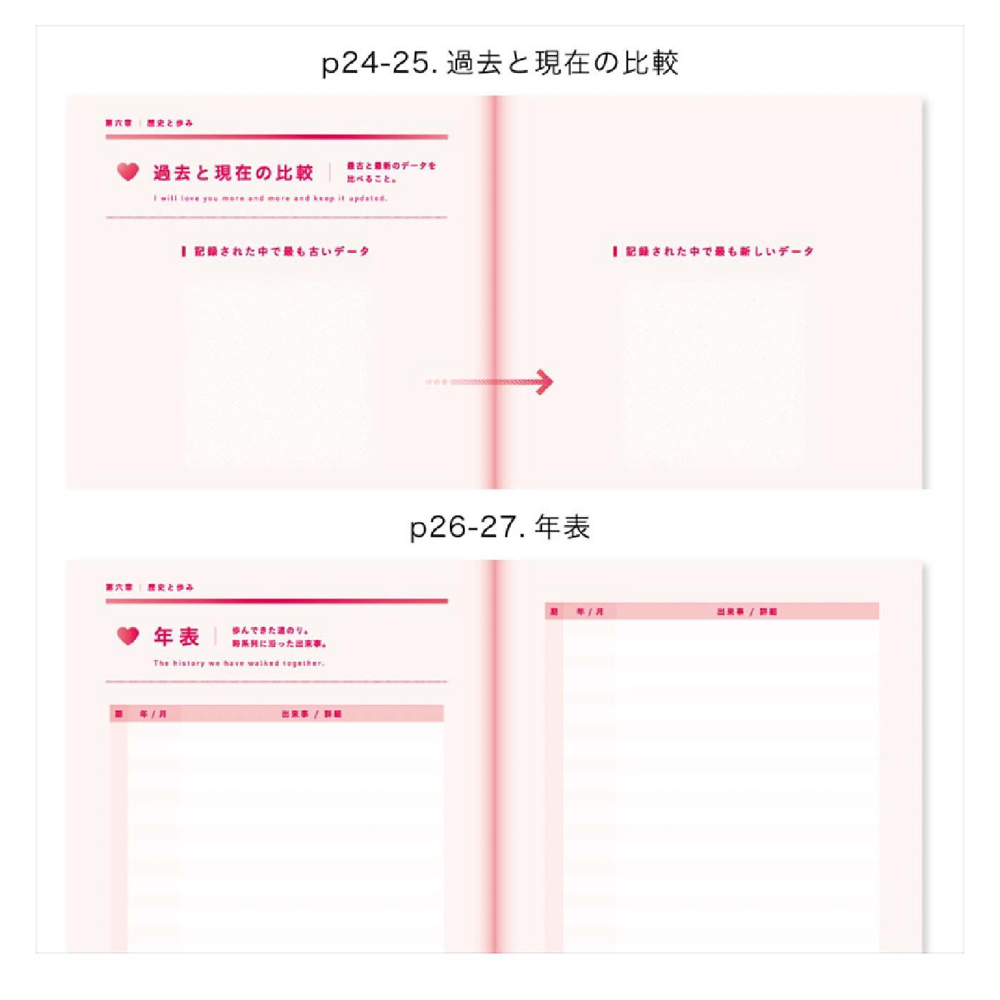 FELISSIMO PARTNERS|ｐｒｅｓｅｎｔ　ｂｏｏｋ　好きなひと図鑑