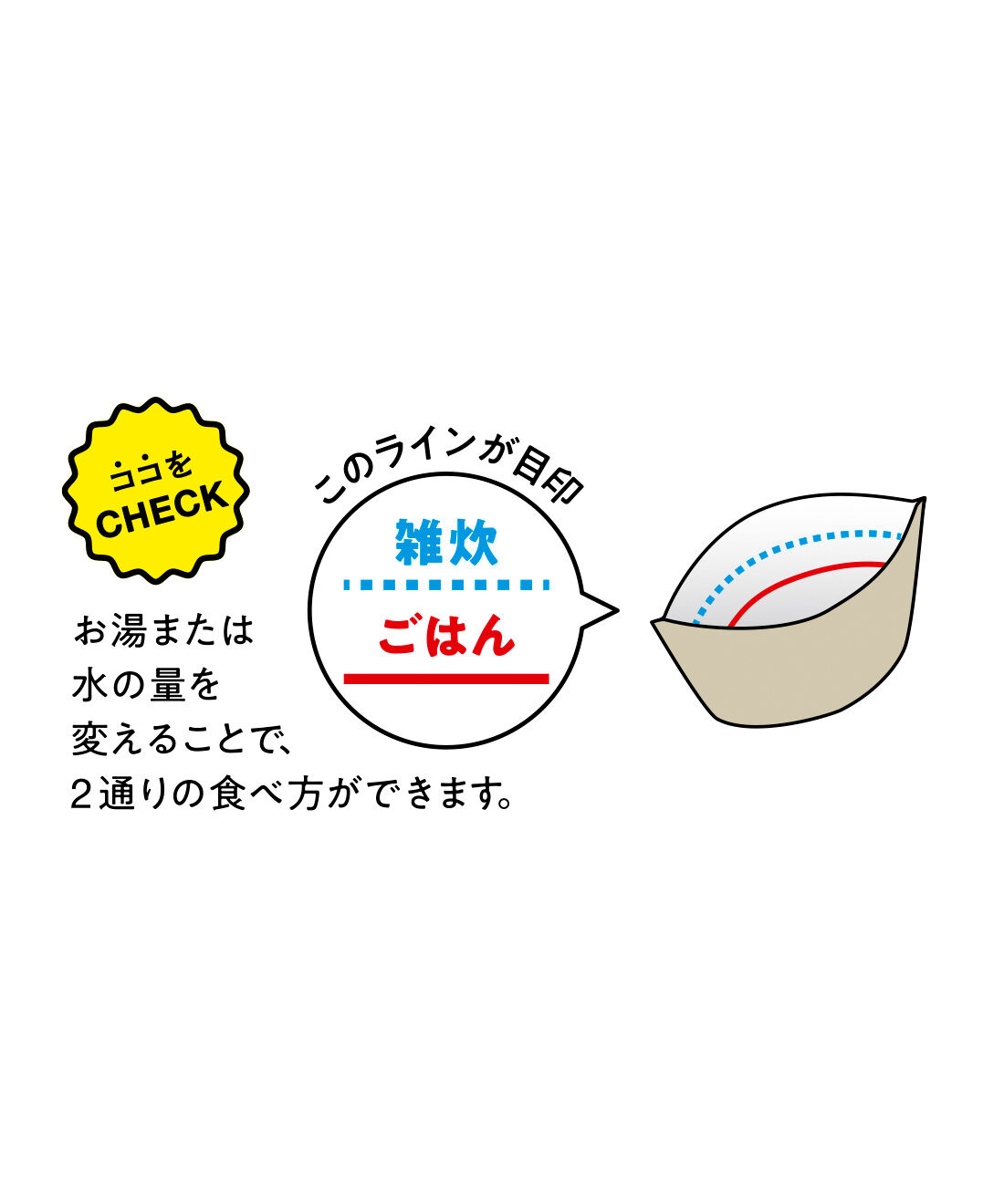 FELISSIMO PARTNERS|純農 国産米をおいしく備える！ 食べ方2通り楽しめる 味わい豊かな5年防災食の会（12回予約）