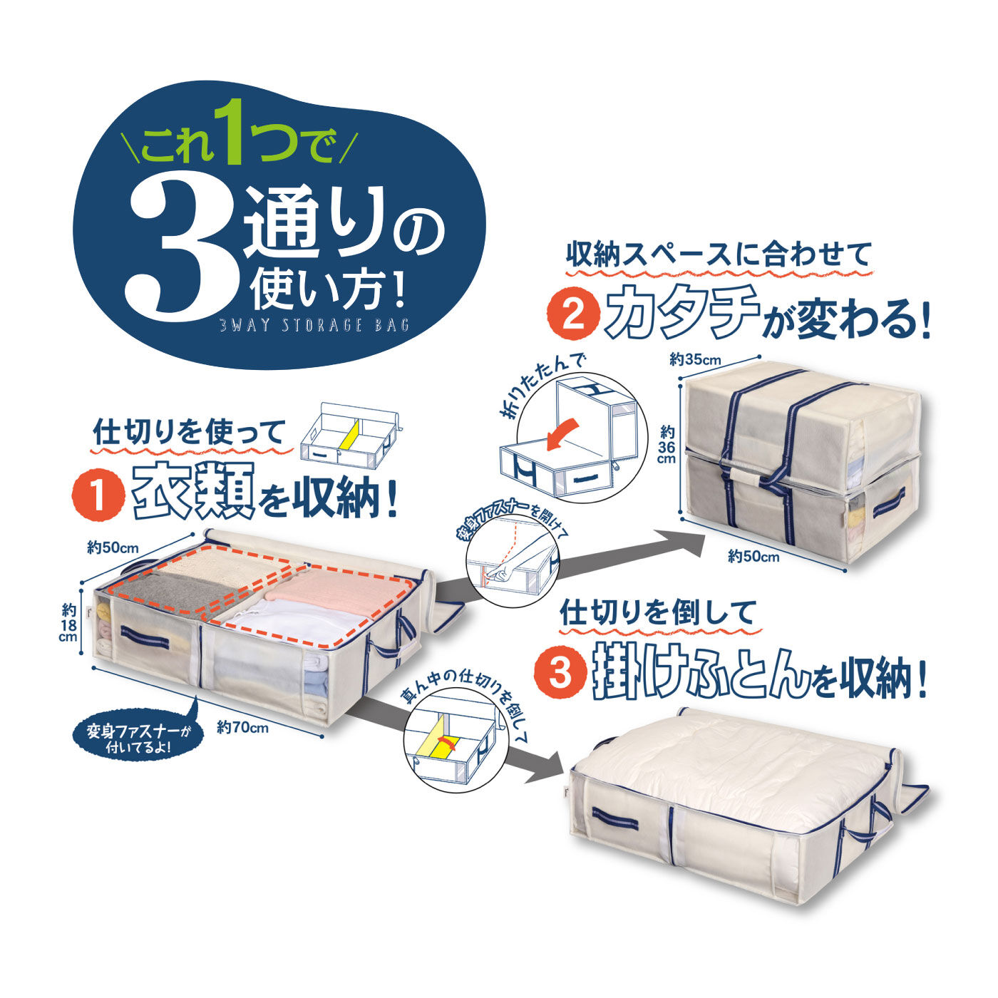 FELISSIMO PARTNERS|スペースに合わせて３通りの使い方ができる　空間の匠　収納袋　Ｍ　の会