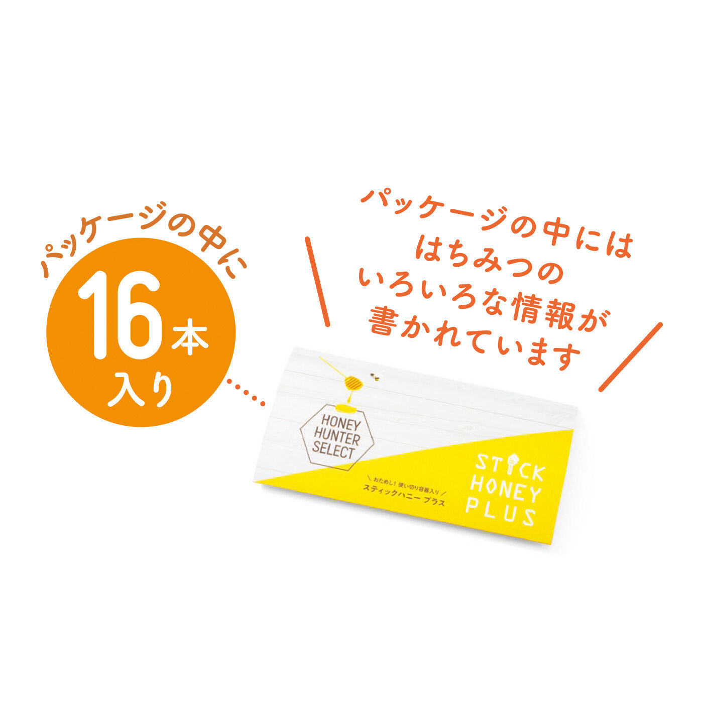 FELISSIMO PARTNERS|スティックタイプで便利！ ハニーハンターが選ぶ国産はちみつ食べ比べの会（6回予約）