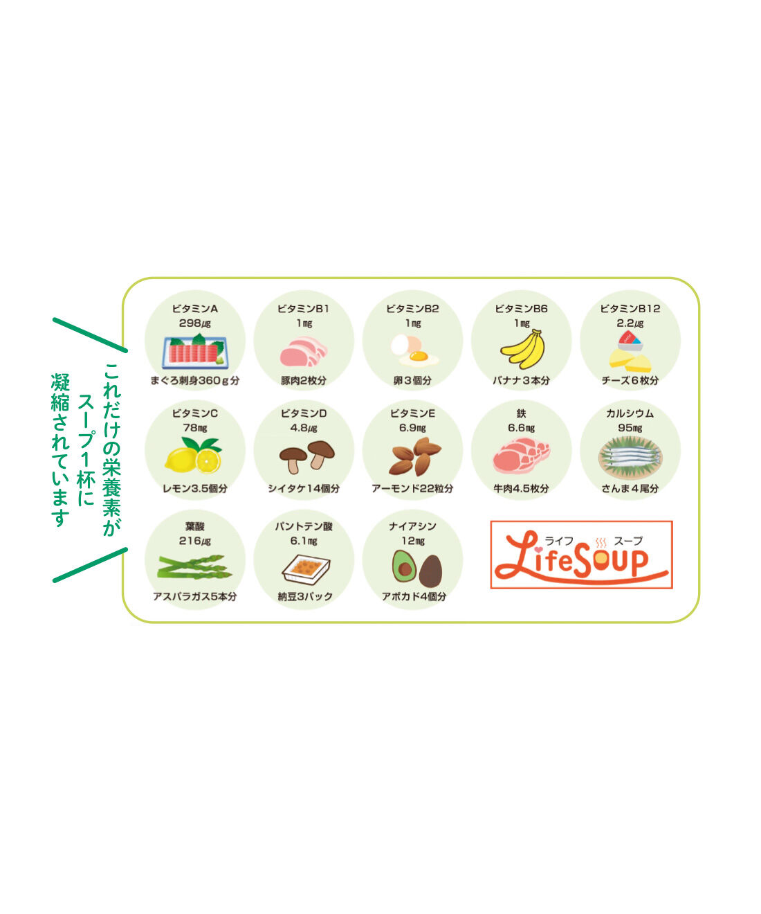 FELISSIMO PARTNERS|栄養素もしっかり備蓄 5年保存のライフスープとパンの会（6回予約）