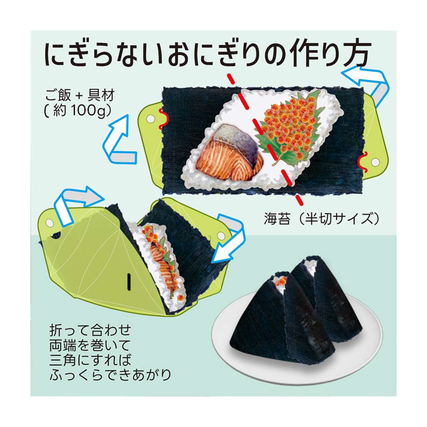 FELISSIMO PARTNERS|折ってはさんで携帯できる　おにぎりメーカー「おにぎらパ」