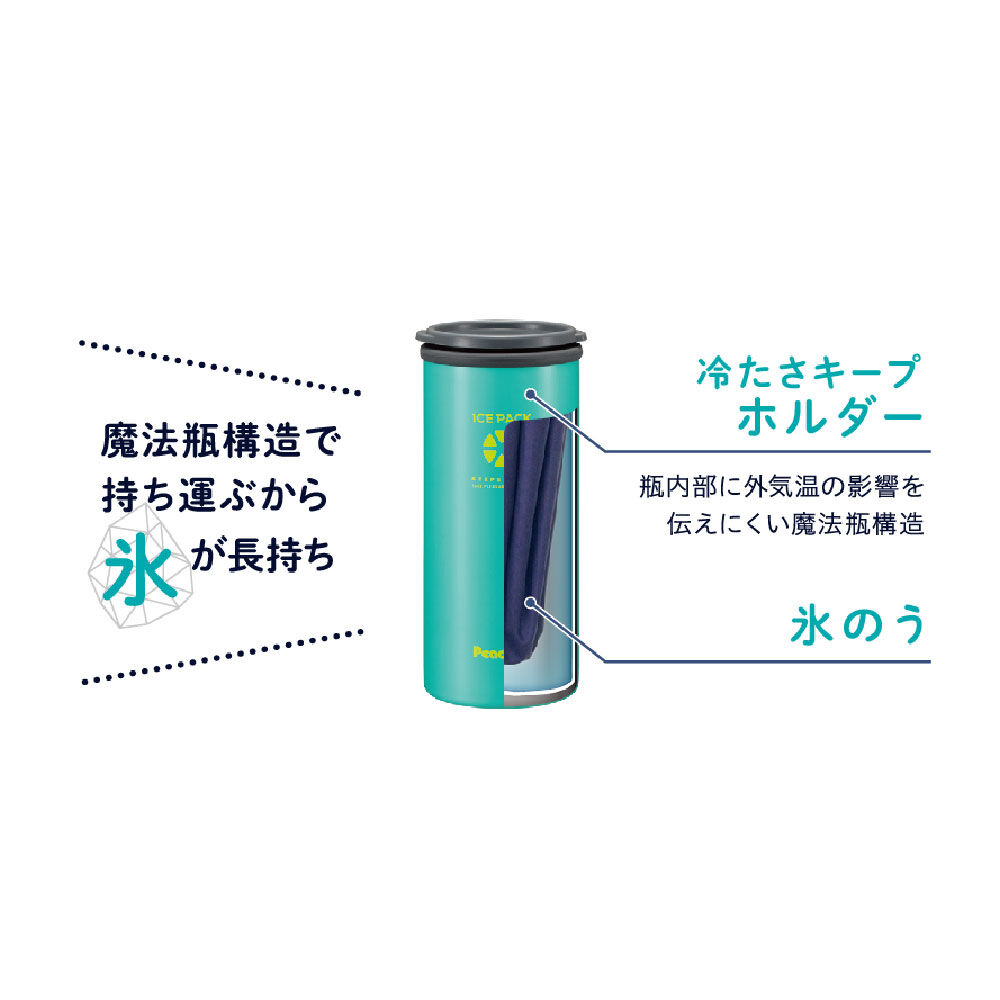 FELISSIMO PARTNERS|熱中症対策やアイシングに魔法瓶構造で持ち運ぶから氷が長持ち！アイスパック(保冷氷のう)