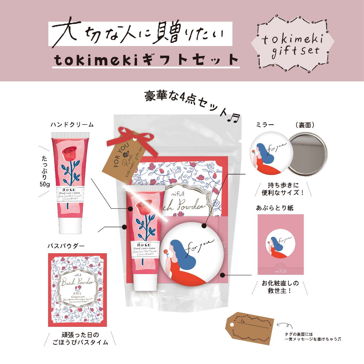 FELISSIMO PARTNERS|mifull（ミフル）心ときめくデイリーケアギフト4点セット