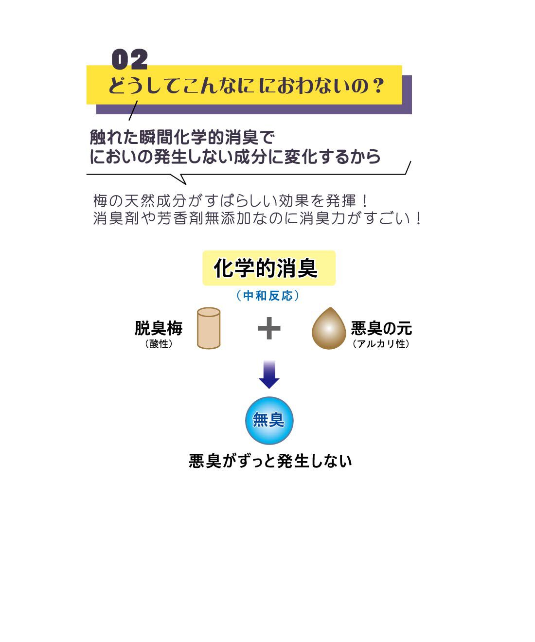 FELISSIMO PARTNERS|梅の種からできた猫のトイレ砂「脱臭梅」３Ｌ