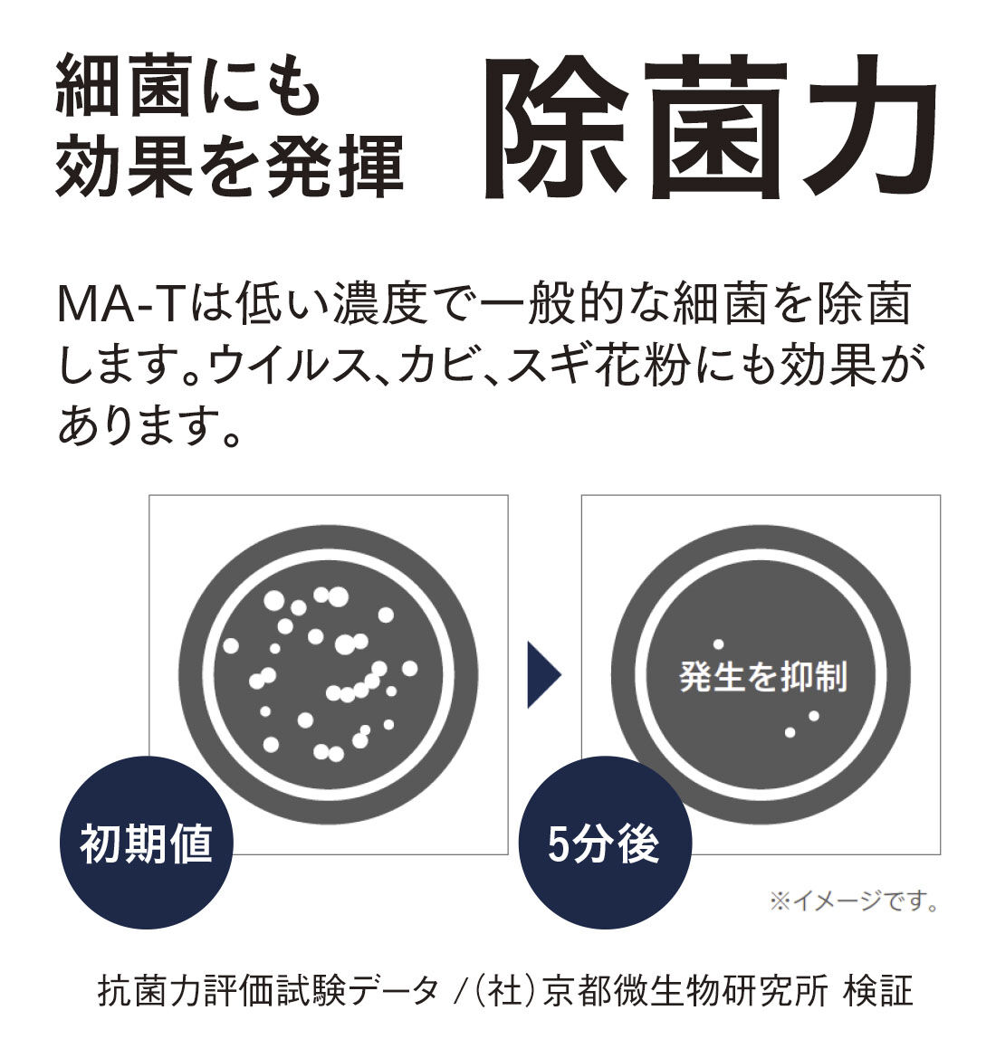 FELISSIMO PARTNERS|使う　感じる　変わる　無色無臭の消臭除菌ミストＡ２ケア　　詰め替え用 1リットルの会
