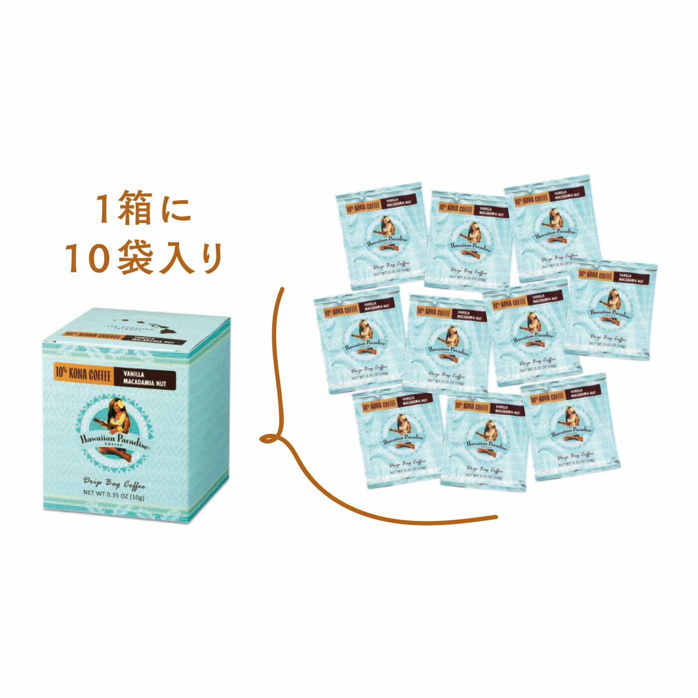 FELISSIMO PARTNERS|Hawaiian Paradise coffee（ハワイアン パラダイス コーヒー） コナコーヒー入りドリップパックコーヒーの会（4回予約）