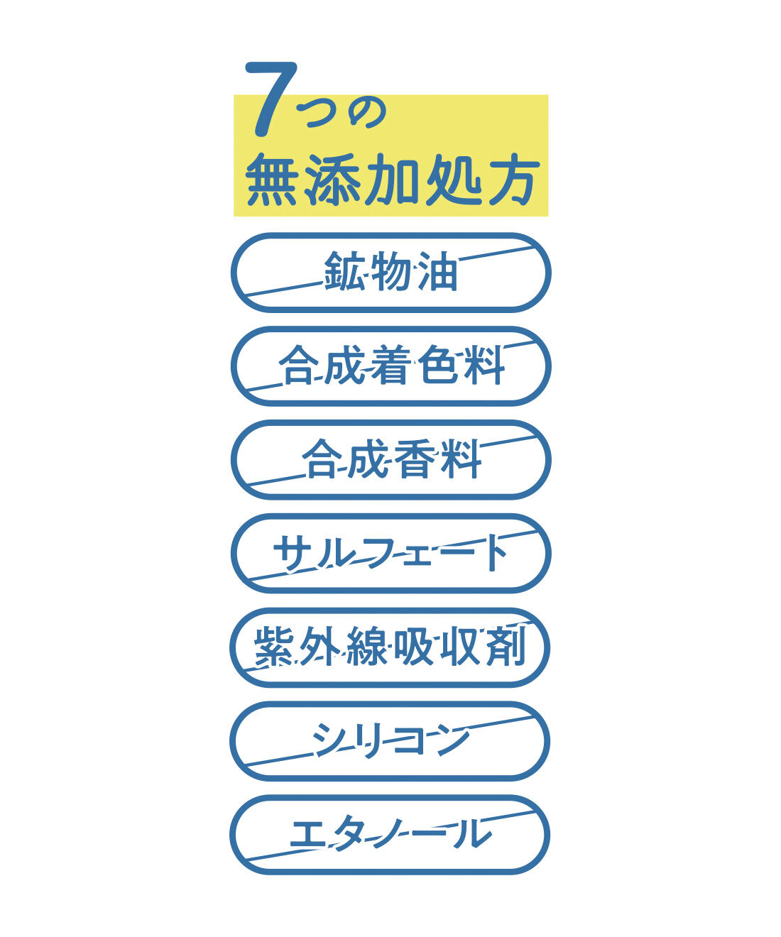 FELISSIMO PARTNERS|CICA（シカ）とうれしい成分が入った 無漂白コットン100％のフェイスシートマスクの会（12回予約）