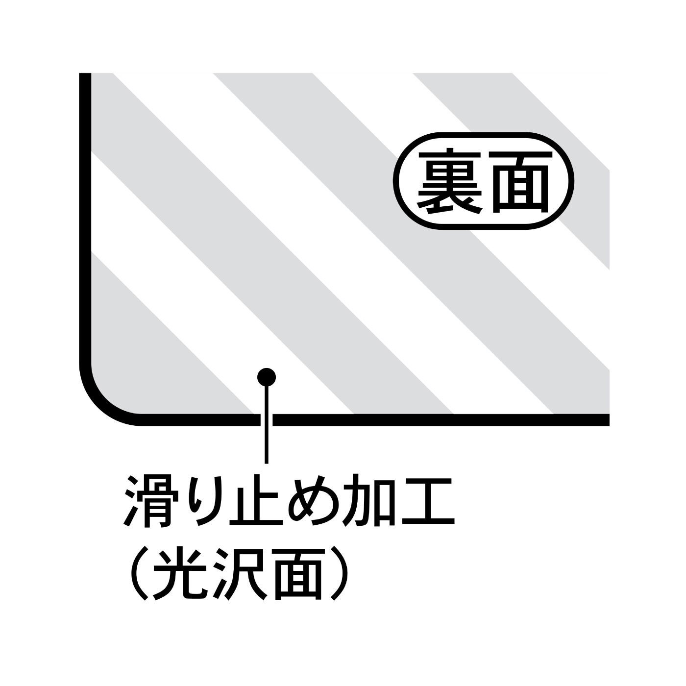 FELISSIMO PARTNERS|ワークトップの汚れや傷を防ぐ　ＲＳシリコーン保護シート