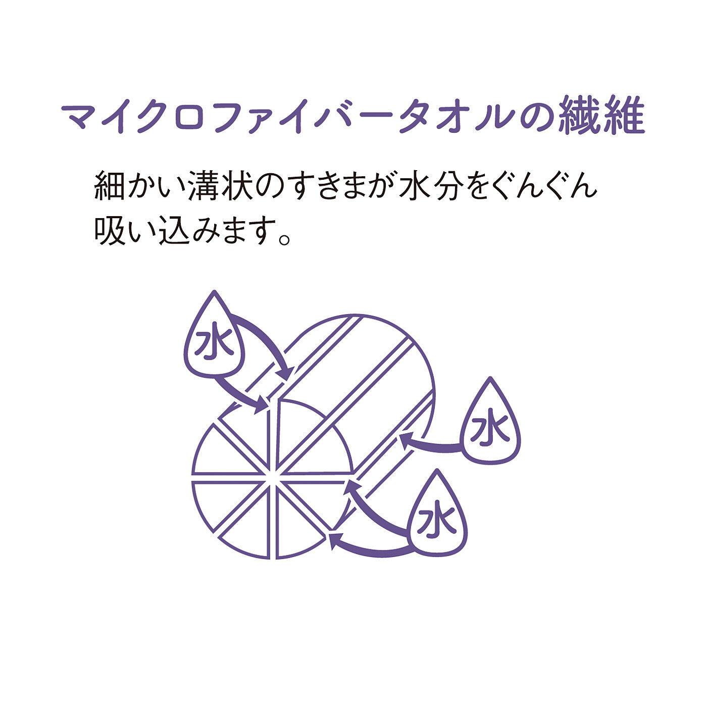 FELISSIMO PARTNERS|もう乾いてる！ ドライヤーの時間を3分台にするタオル 03'59"