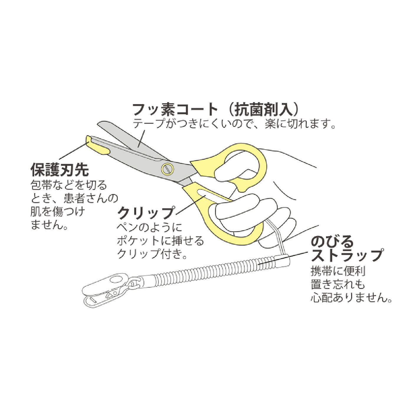 FELISSIMO PARTNERS|おうちでケア　テープがつきにくい医療用はさみ